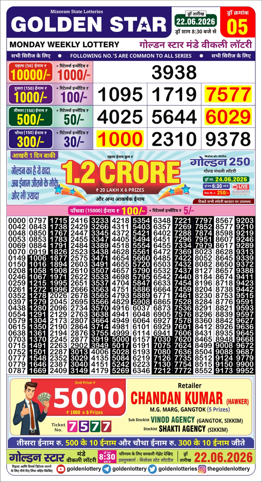Golden Star 8:30 PM Result 22 June 2026