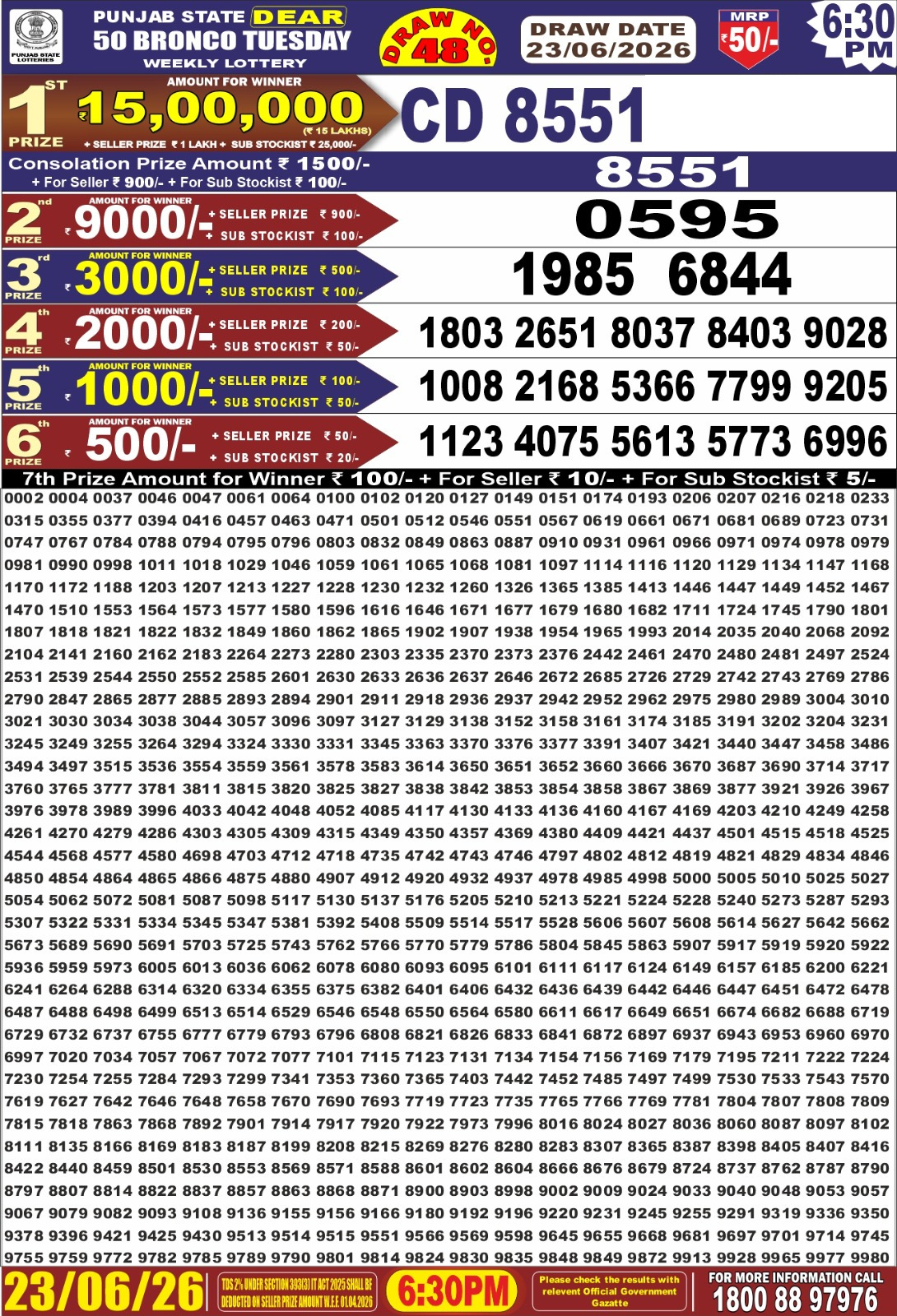 Punjab Dear 50 6:30 PM Result 23 June 2026