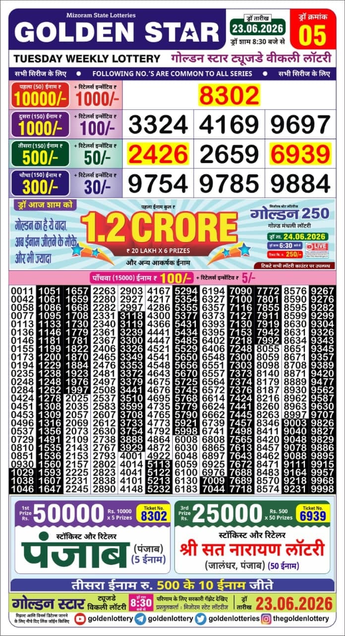 Golden Star 8:30 PM Result 23 June 2026