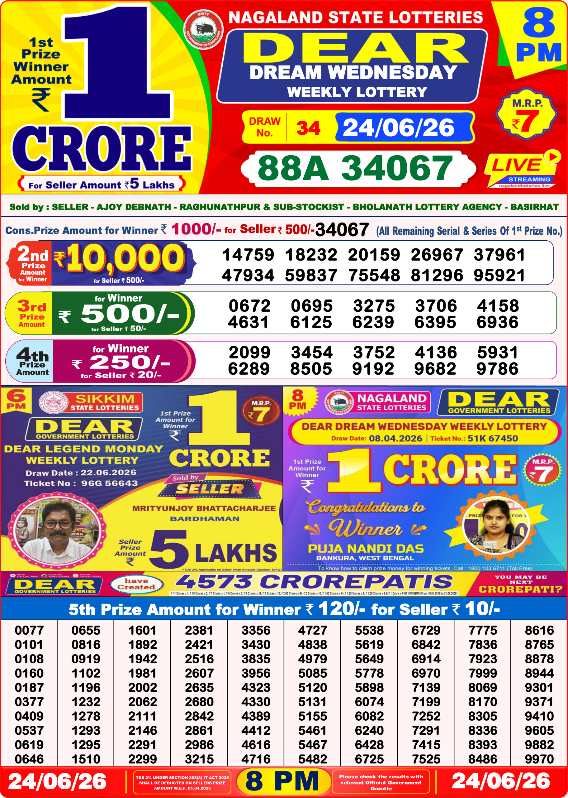 Dear 8 PM Result 24 June 2026
