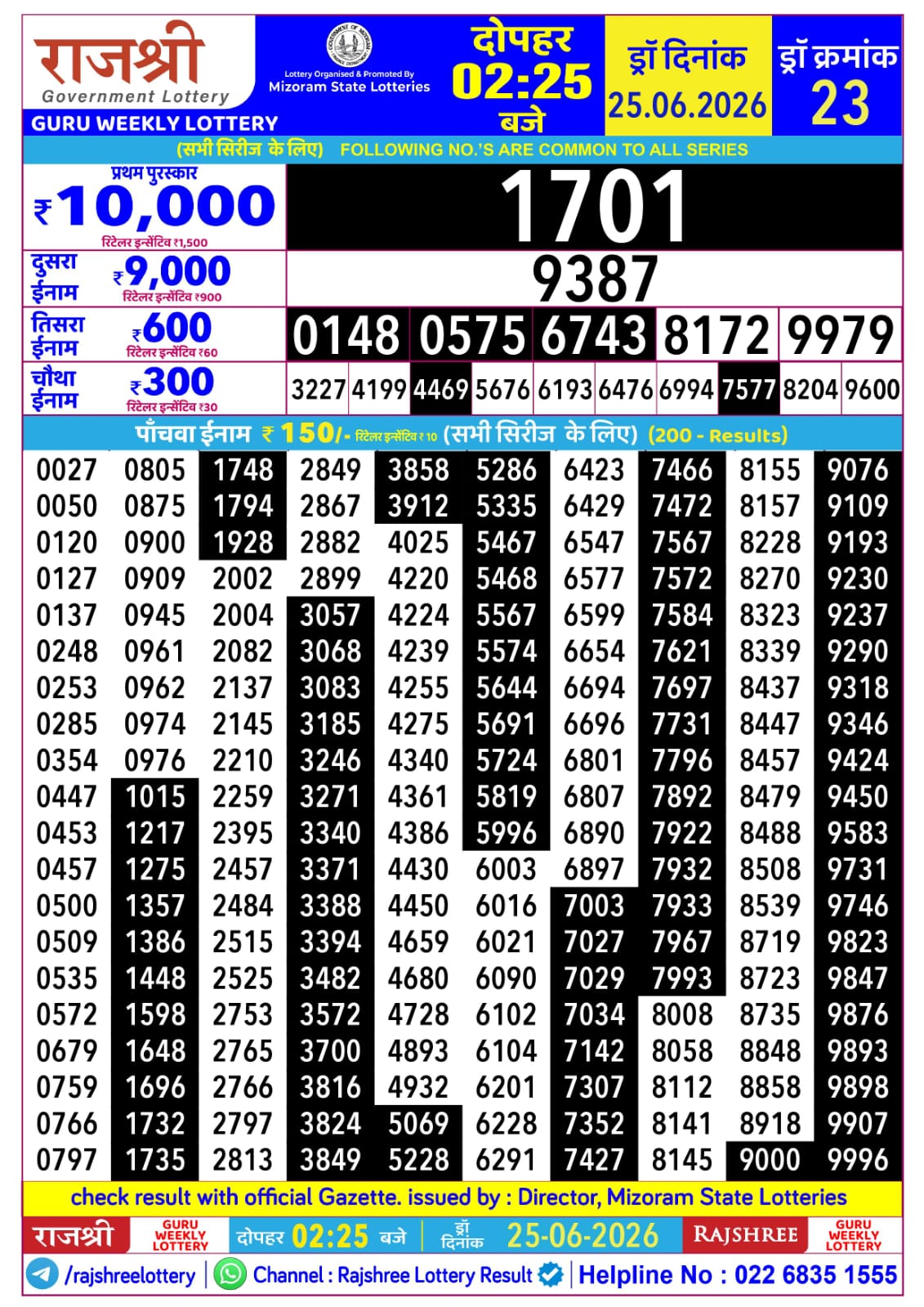 Rajshree 2:25 PM Result 25 June 2026