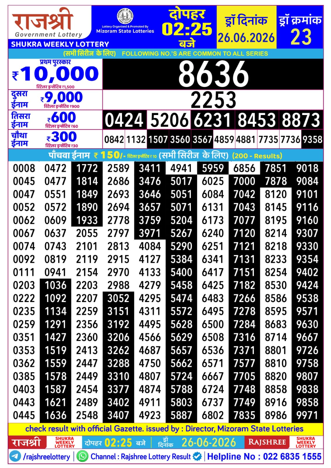 Rajshree 2:25 PM Result 26 June 2026