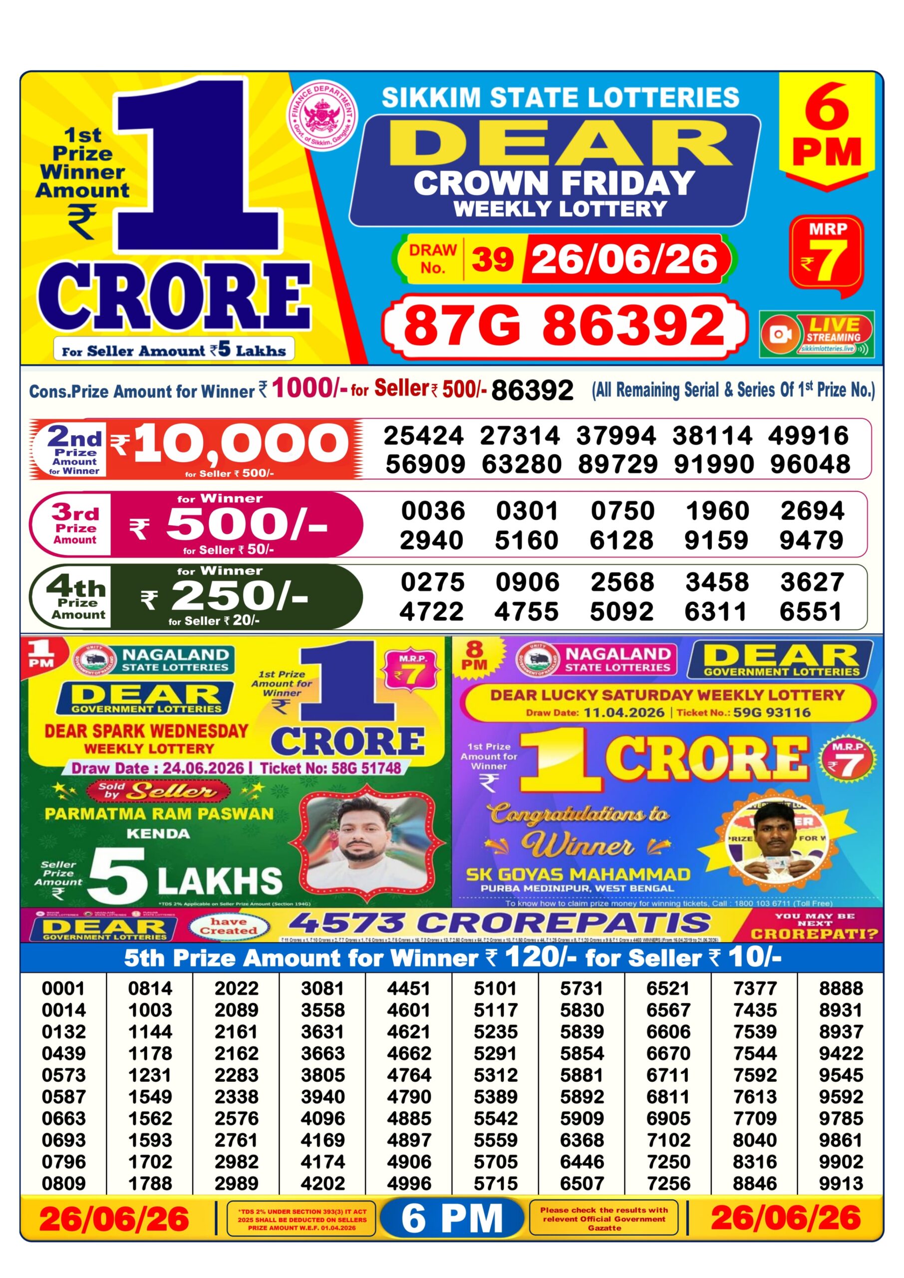 Dear 6 PM Result 26 June 2026