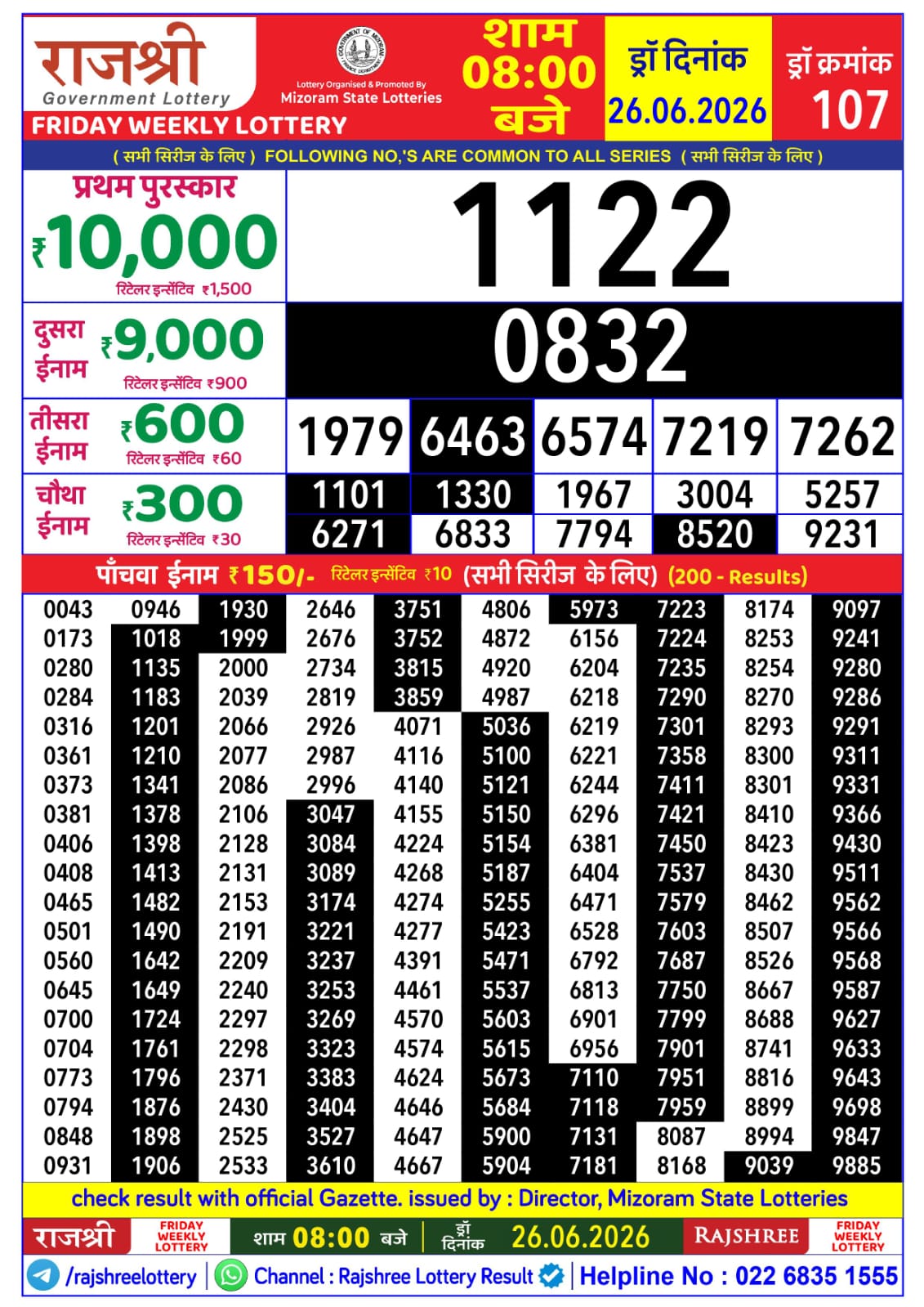 Rajshree 8 PM Result 26 June 2026