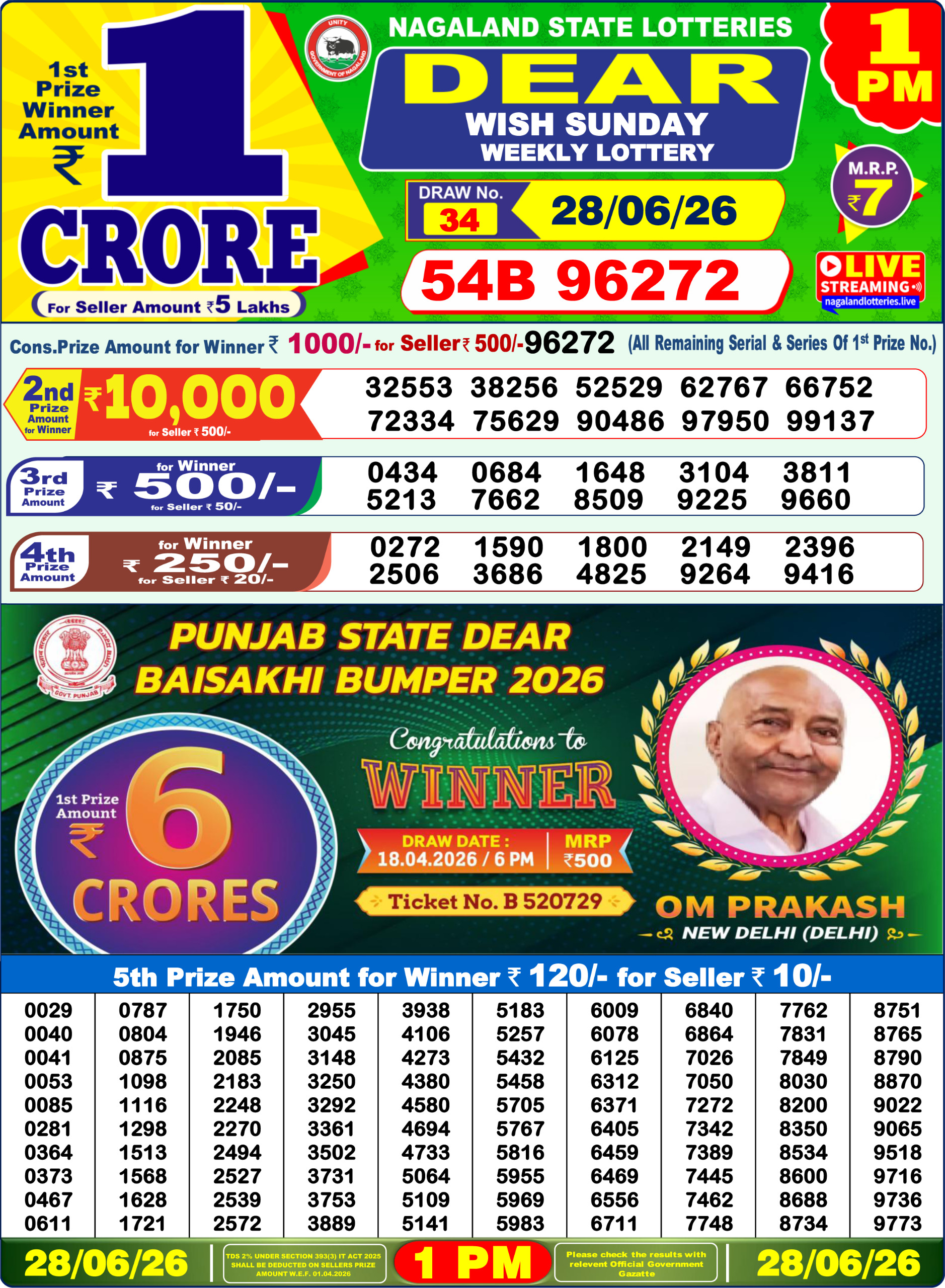 Dear 1 PM Result 28 June 2026