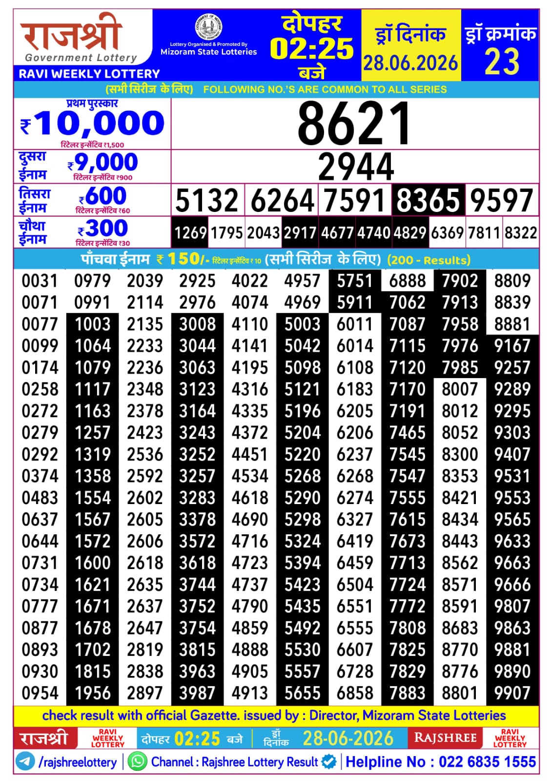 Rajshree 2:25 PM Result 28 June 2026