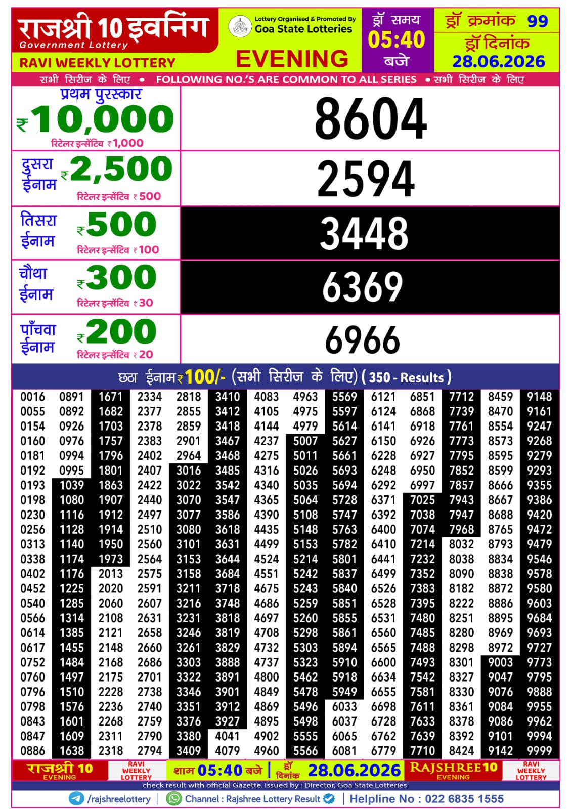 Rajshree 10 Evening 5:40 PM Result 28 June 2026