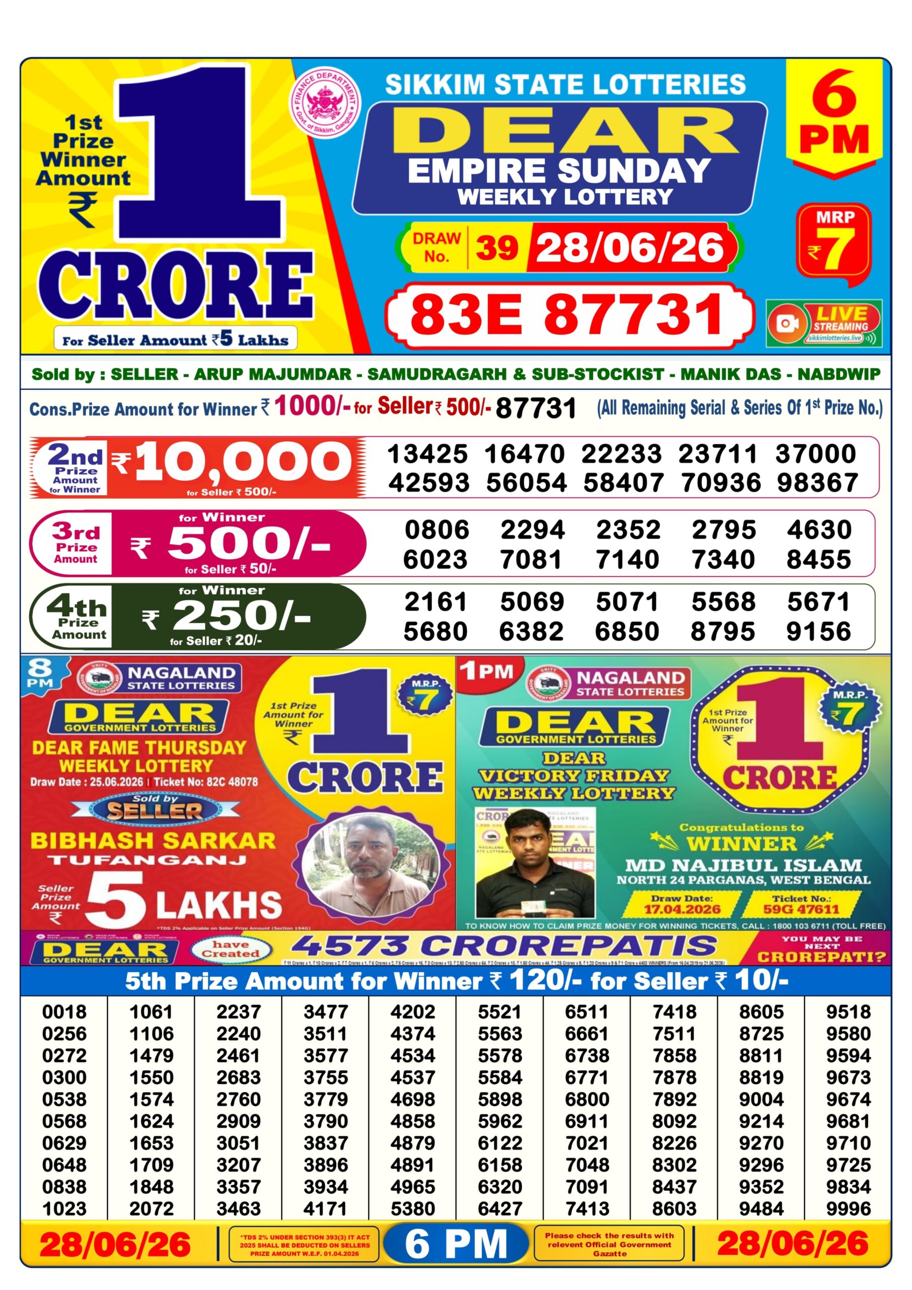 Dear 6 PM Result 28 June 2026