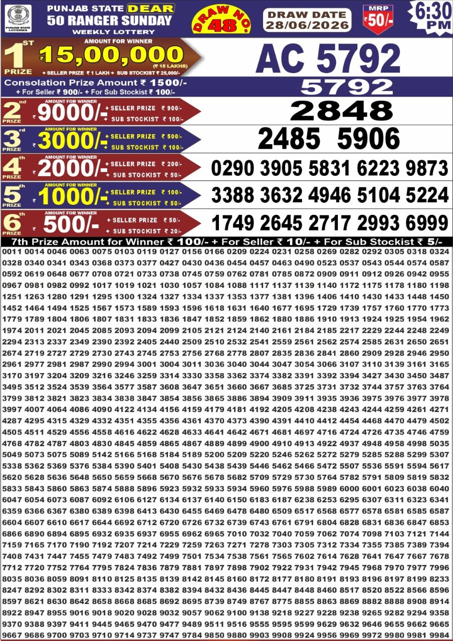 Punjab Dear 50 6:30 PM Result 28 June 2026