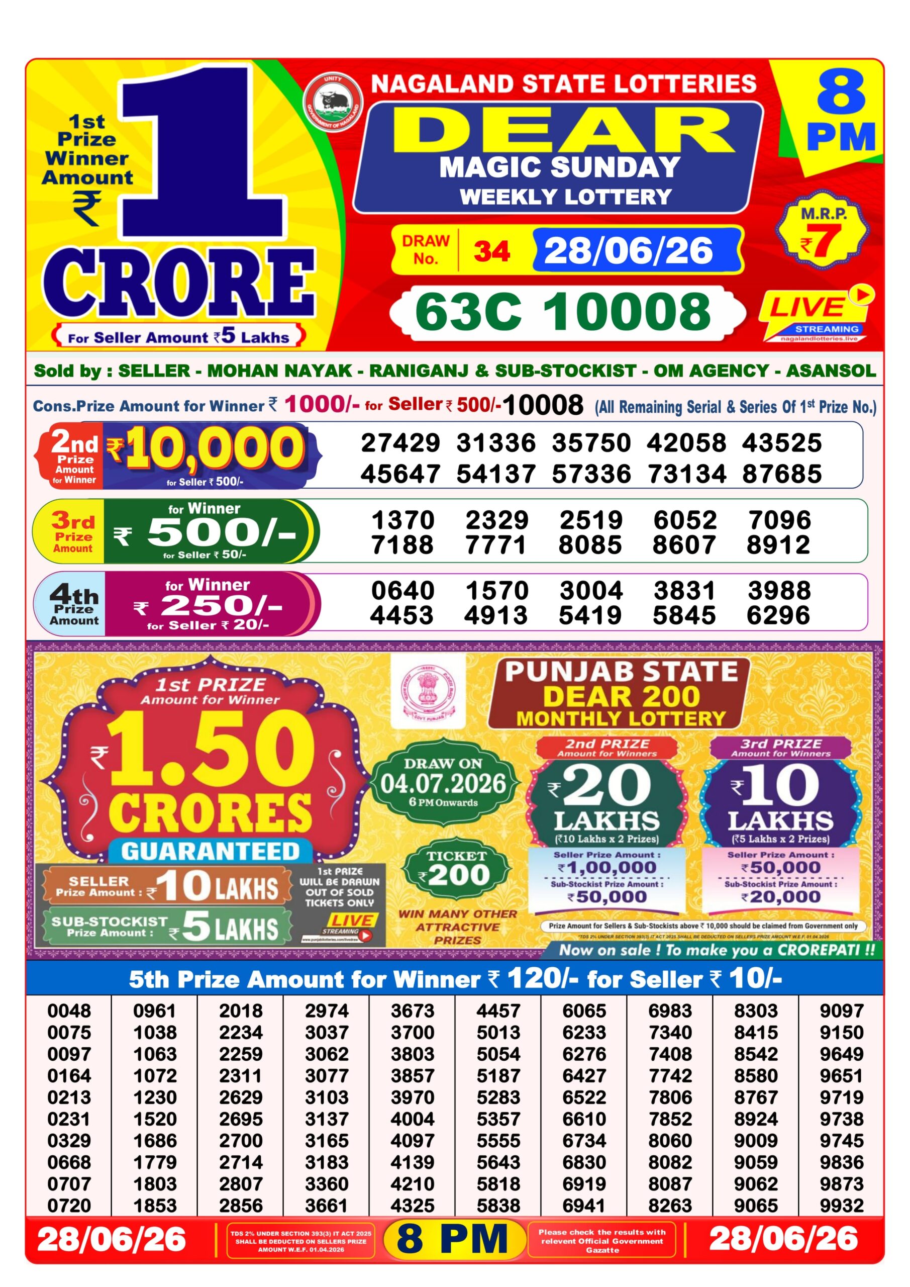 Dear 8 PM Result 28 June 2026
