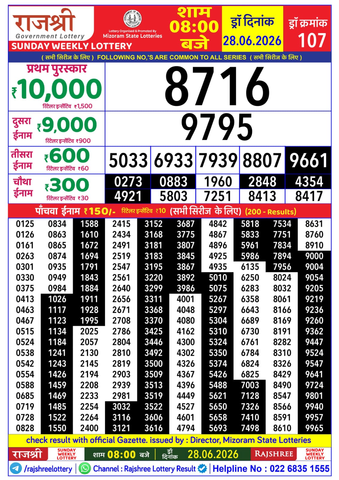 Rajshree 8 PM Result 28 June 2026