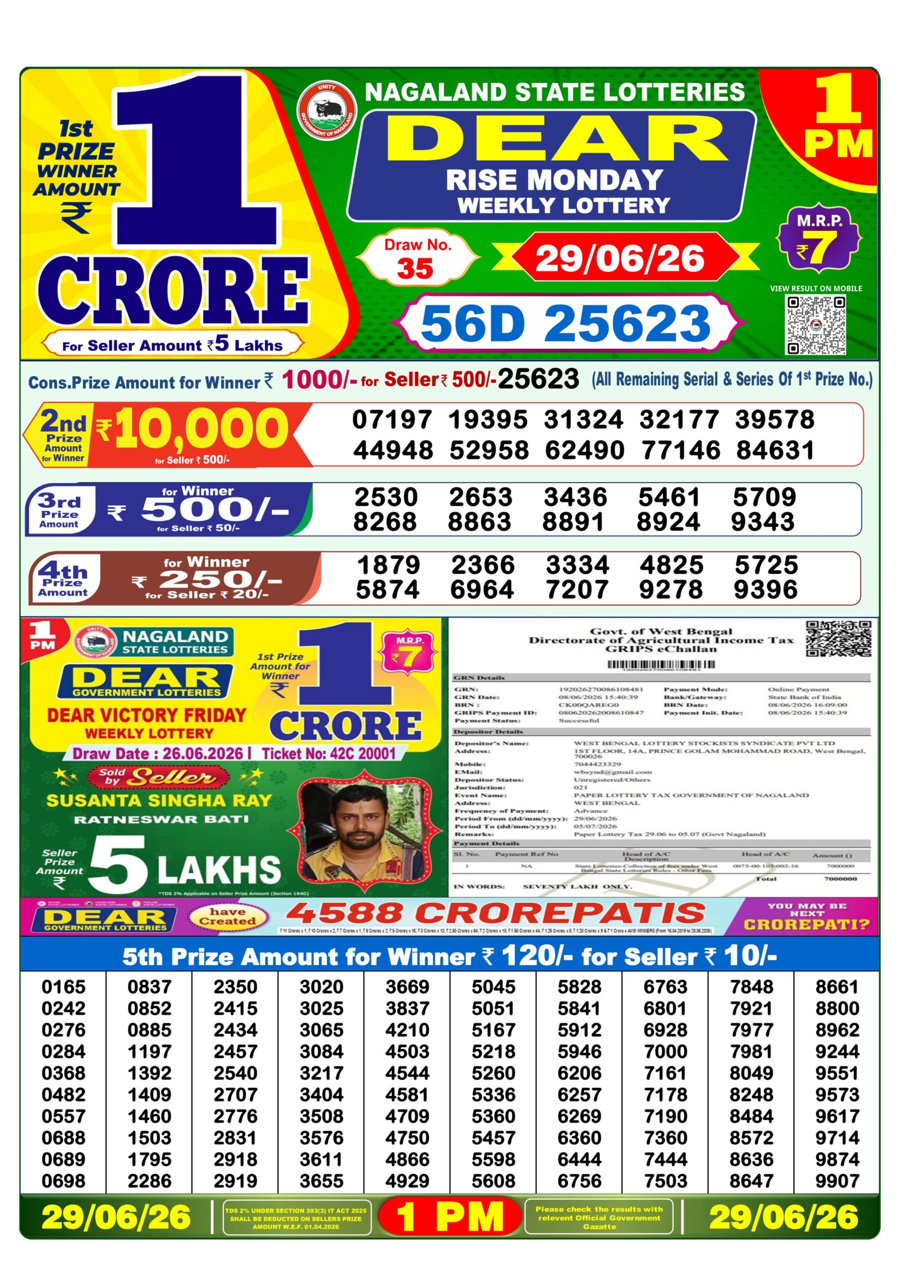 Dear 1 PM Result 29 June 2026