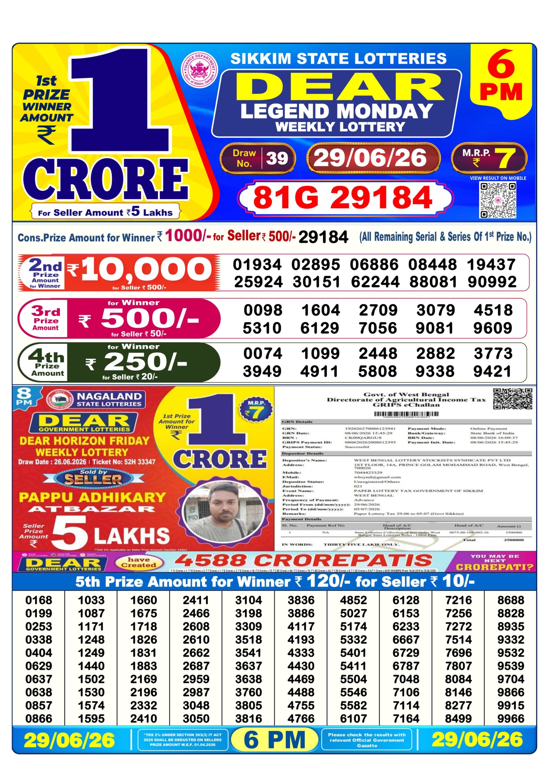 Dear 6 PM Result 29 June 2026
