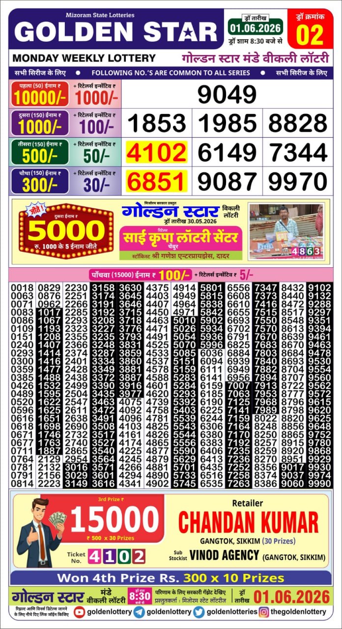 Golden Star 8:30 PM Result 01 June 2026