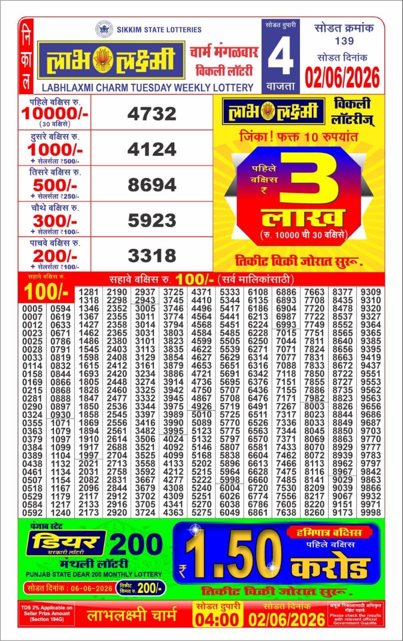 Labh Laxmi 4 PM Result 02 June 2026