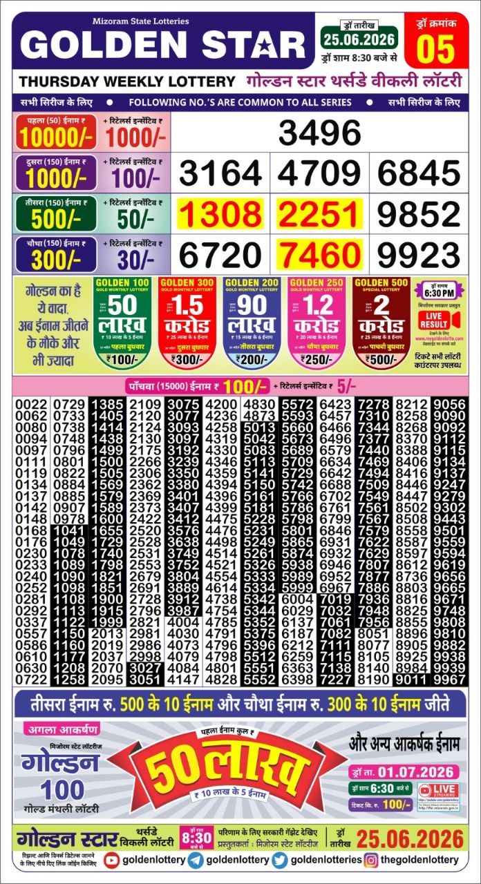 Golden Star 8:30 PM Result 25 June 2026