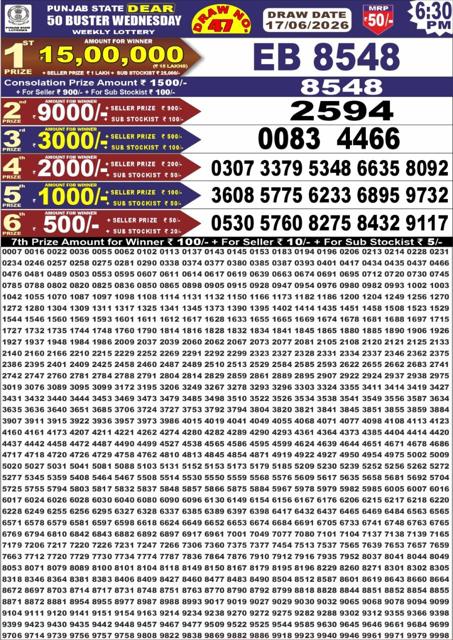 Punjab Dear 50 6:30 PM Result 17 June 2026