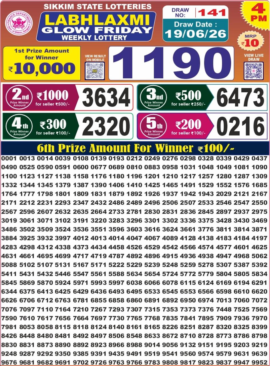 Labh Laxmi 4 PM Result 19 June 2026