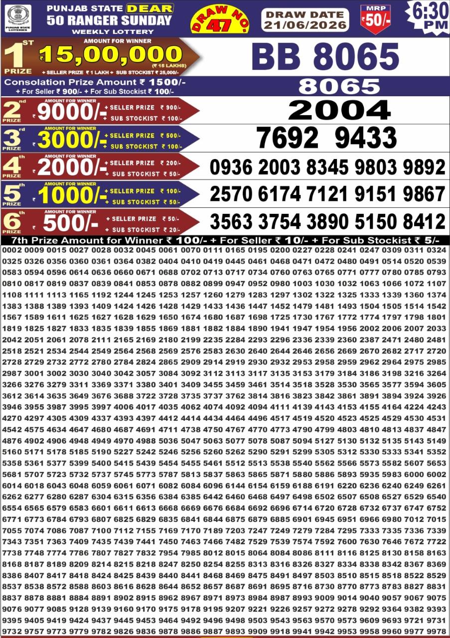 Punjab Dear 50 6:30 PM Result 21 June 2026