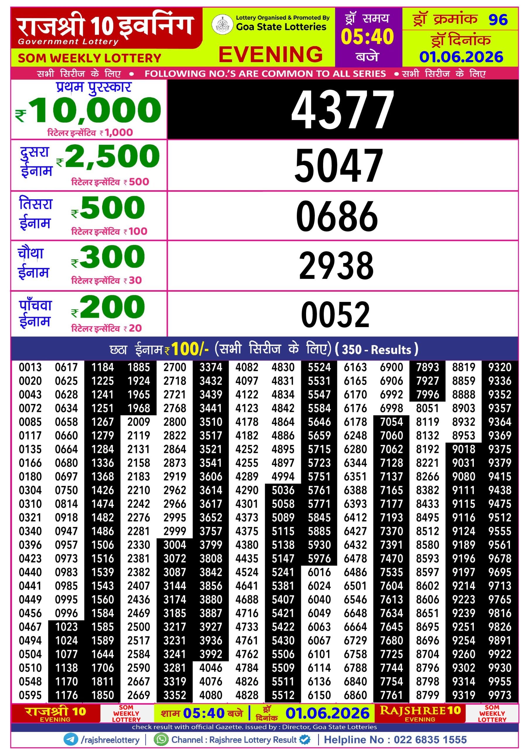 Rajshree 10 Evening 5:40 PM Result 01 June 2026