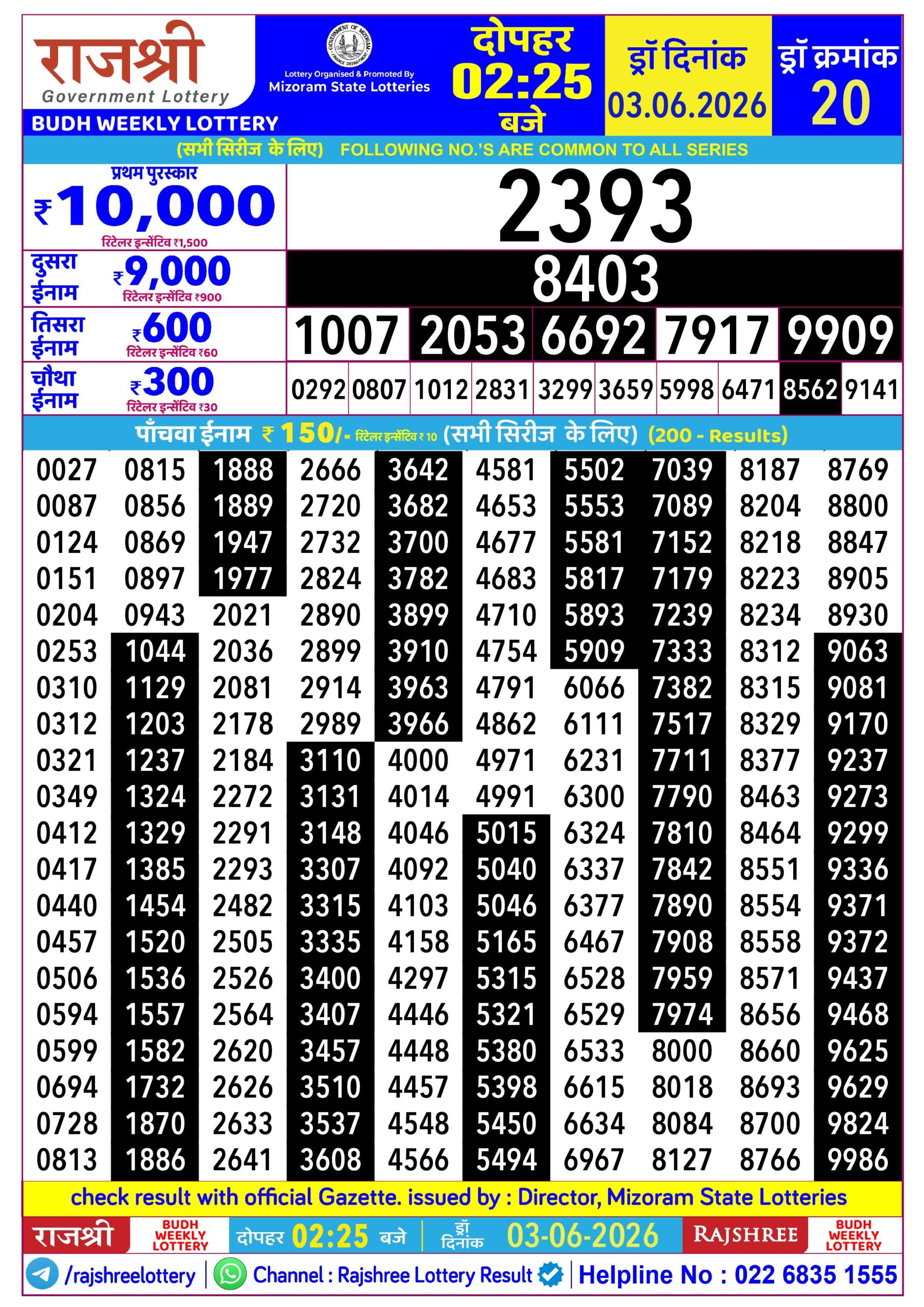 Rajshree 2:25 PM Result 03 June 2026