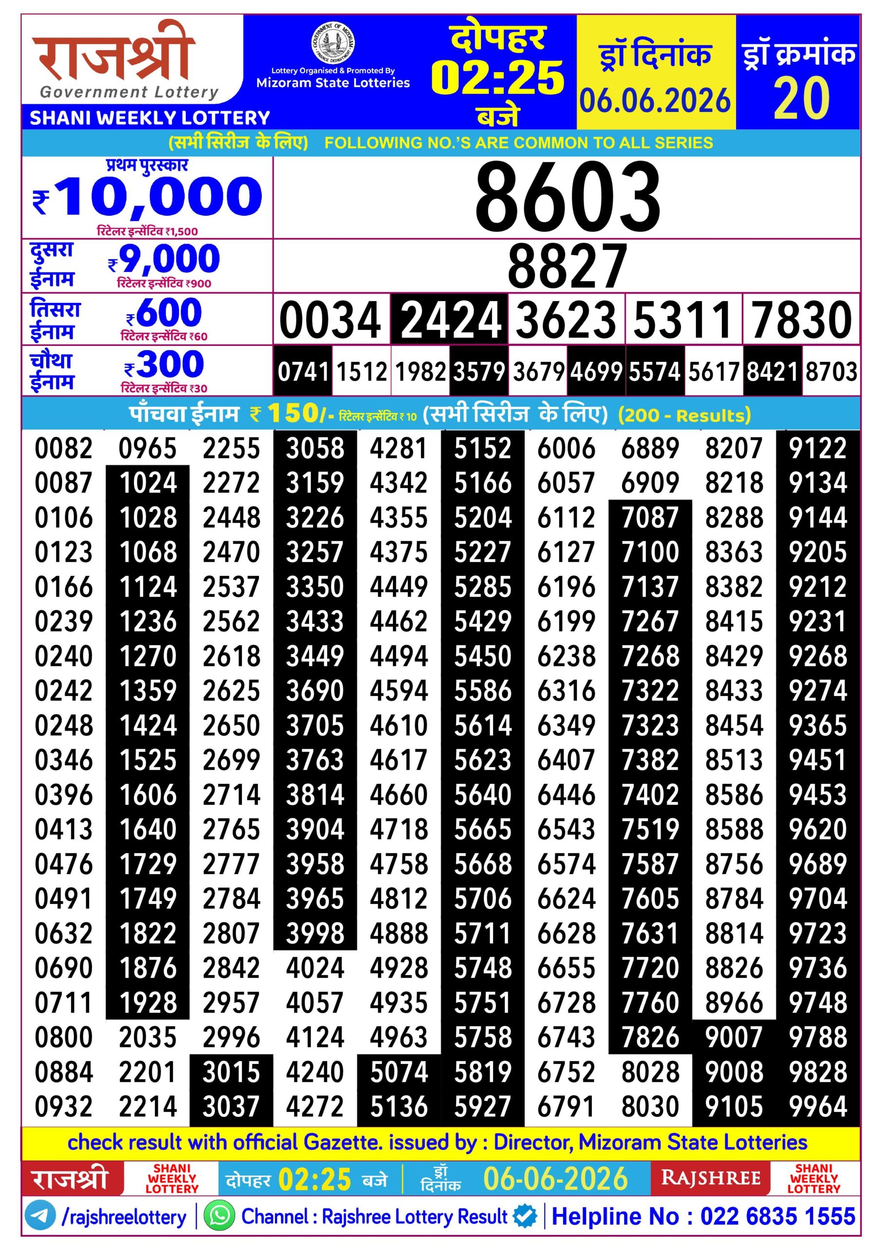 Rajshree 2:25 PM Result 06 June 2026