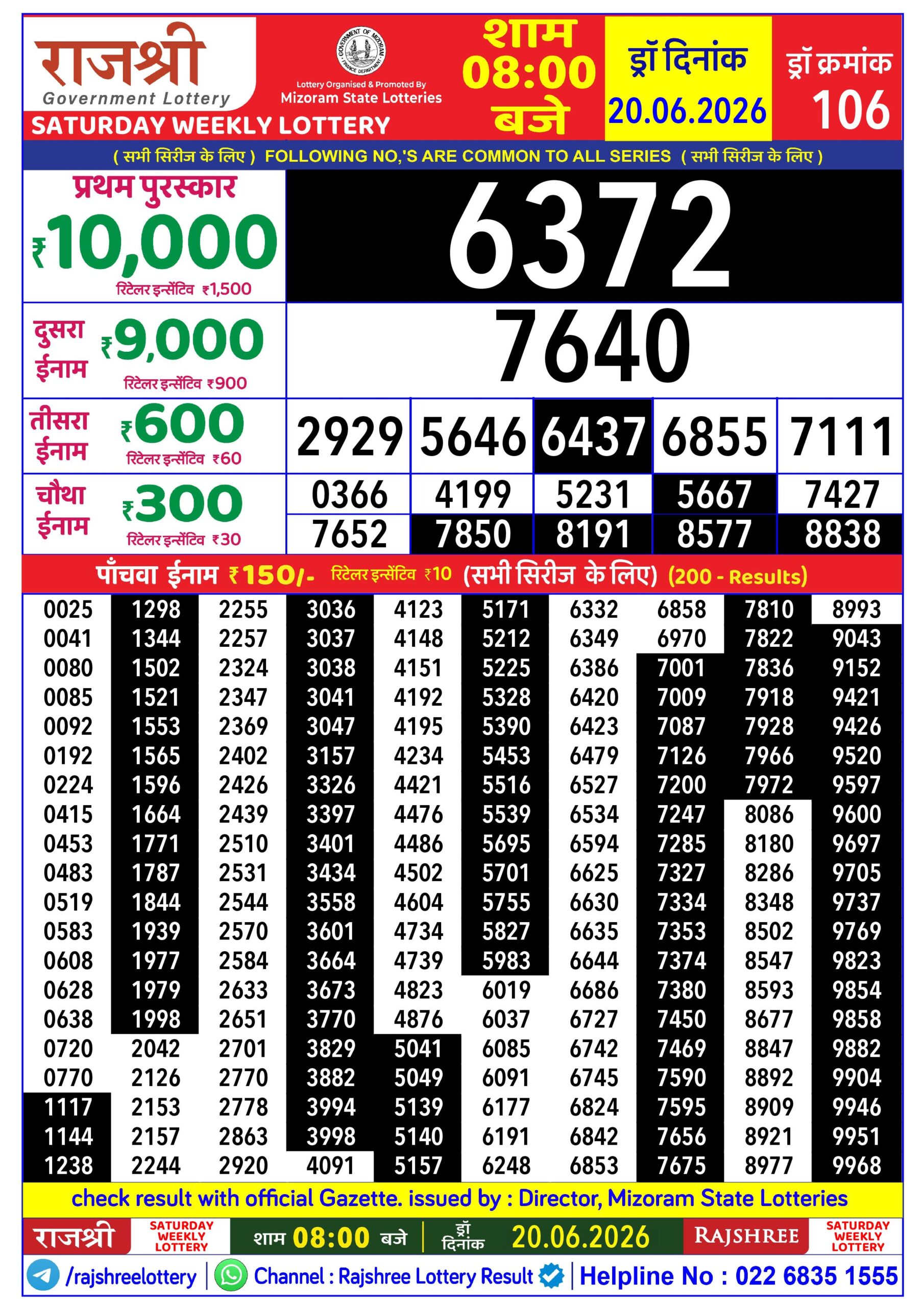 Rajshree 8 PM Result 20 June 2026