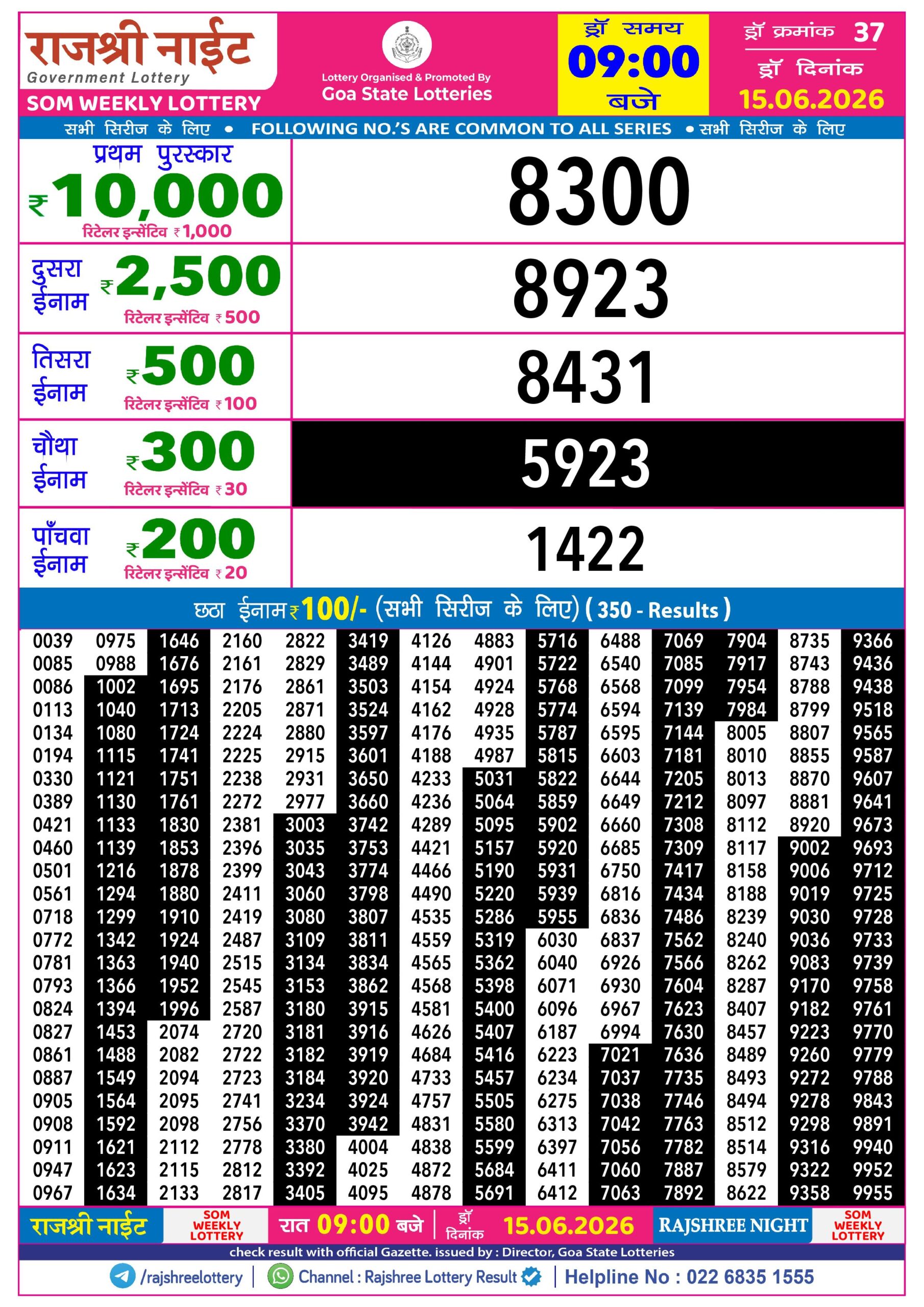 Rajshree Night 9 PM Result 15 June 2026