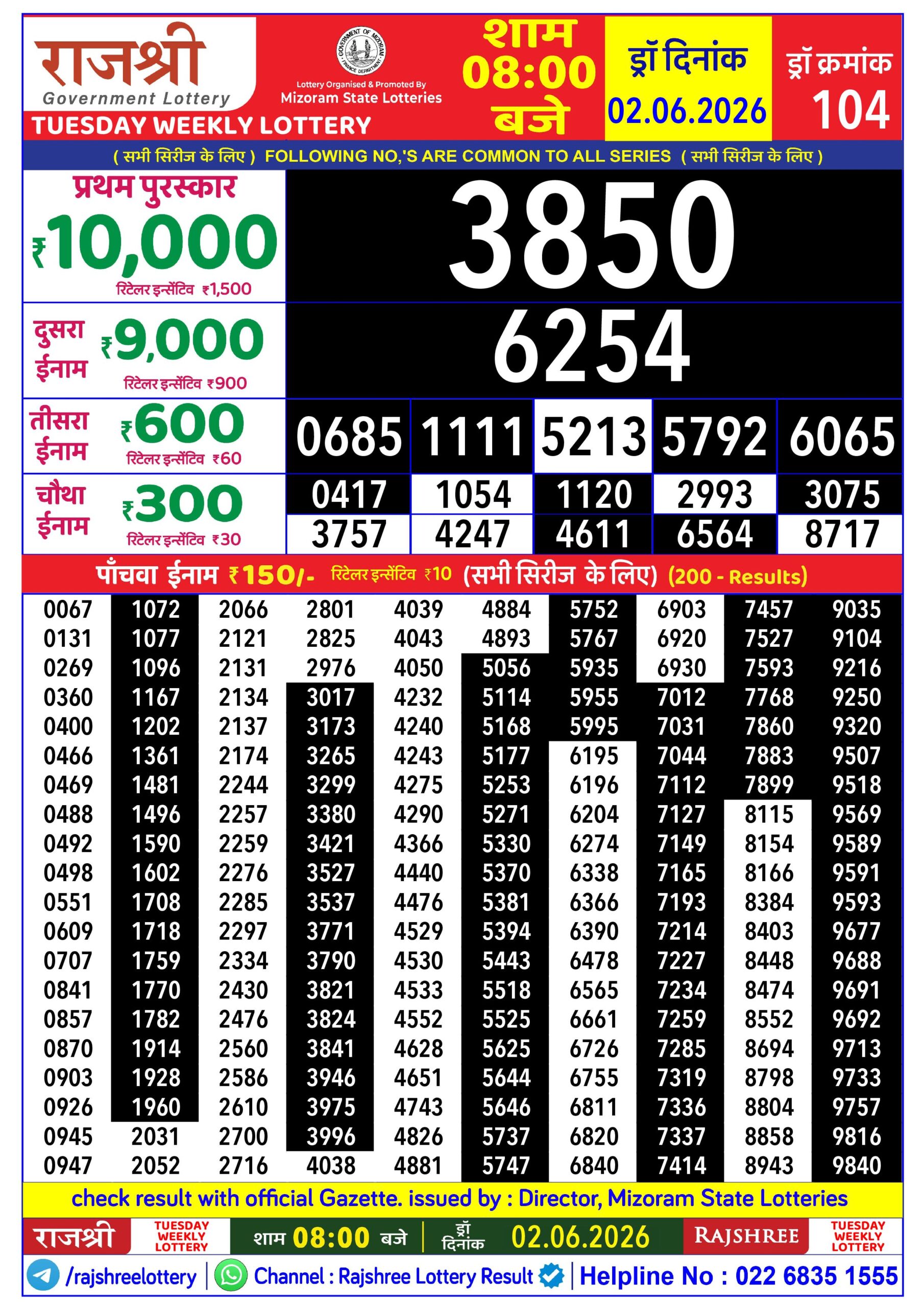 Rajshree 8 PM Result 02 June 2026