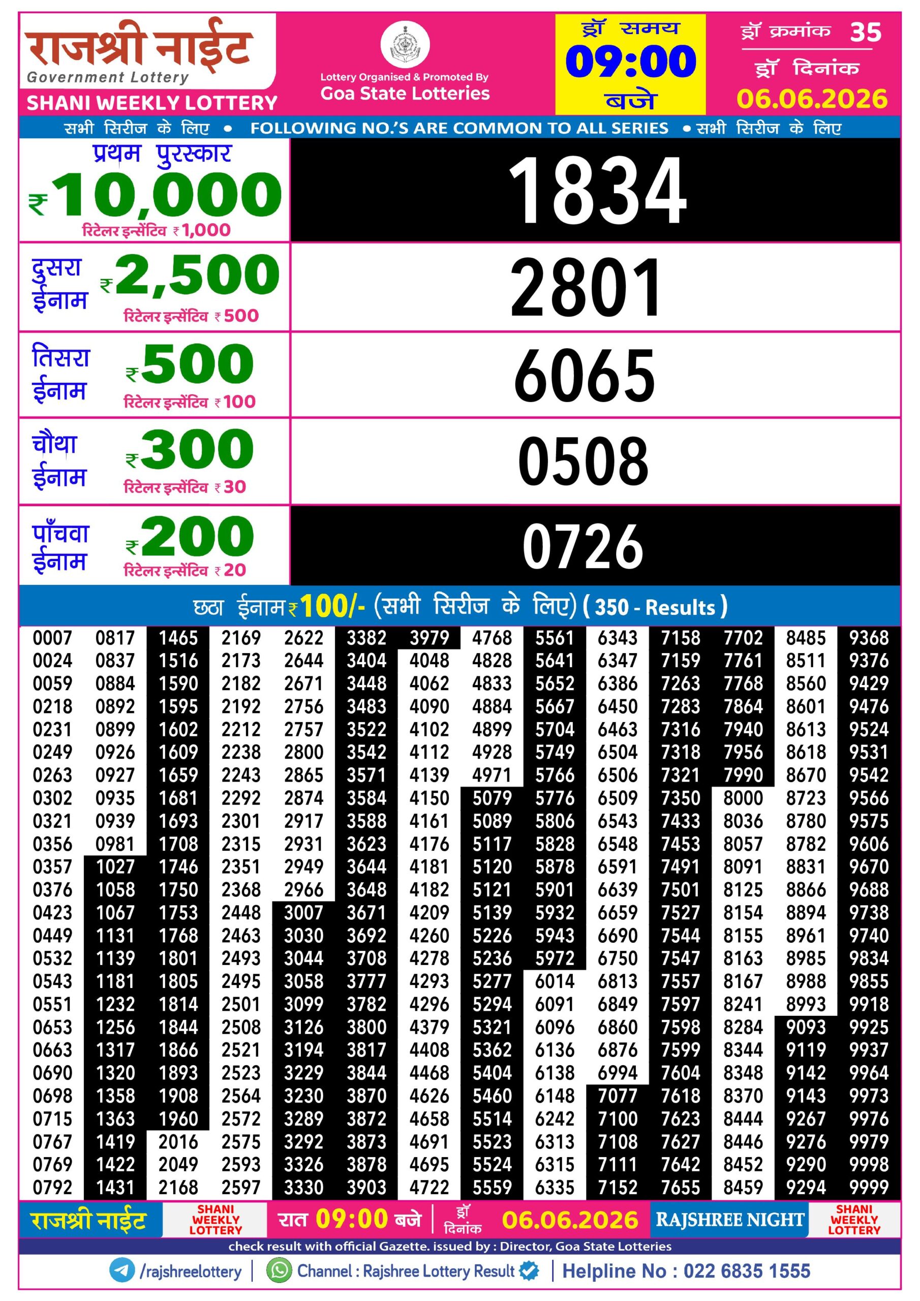 Rajshree Night 9 PM Result 06 June 2026