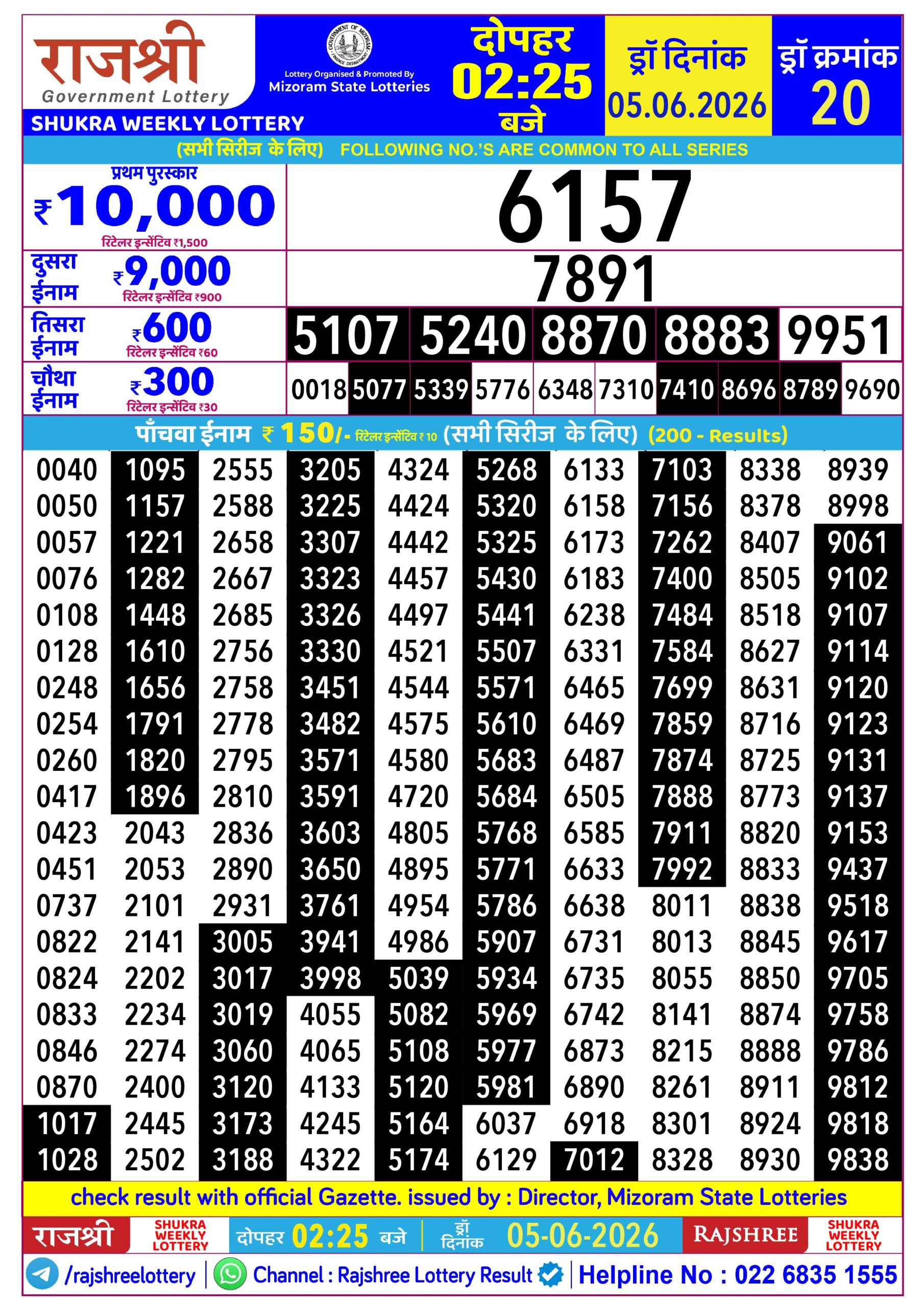 Rajshree 2:25 PM Result 05 June 2026