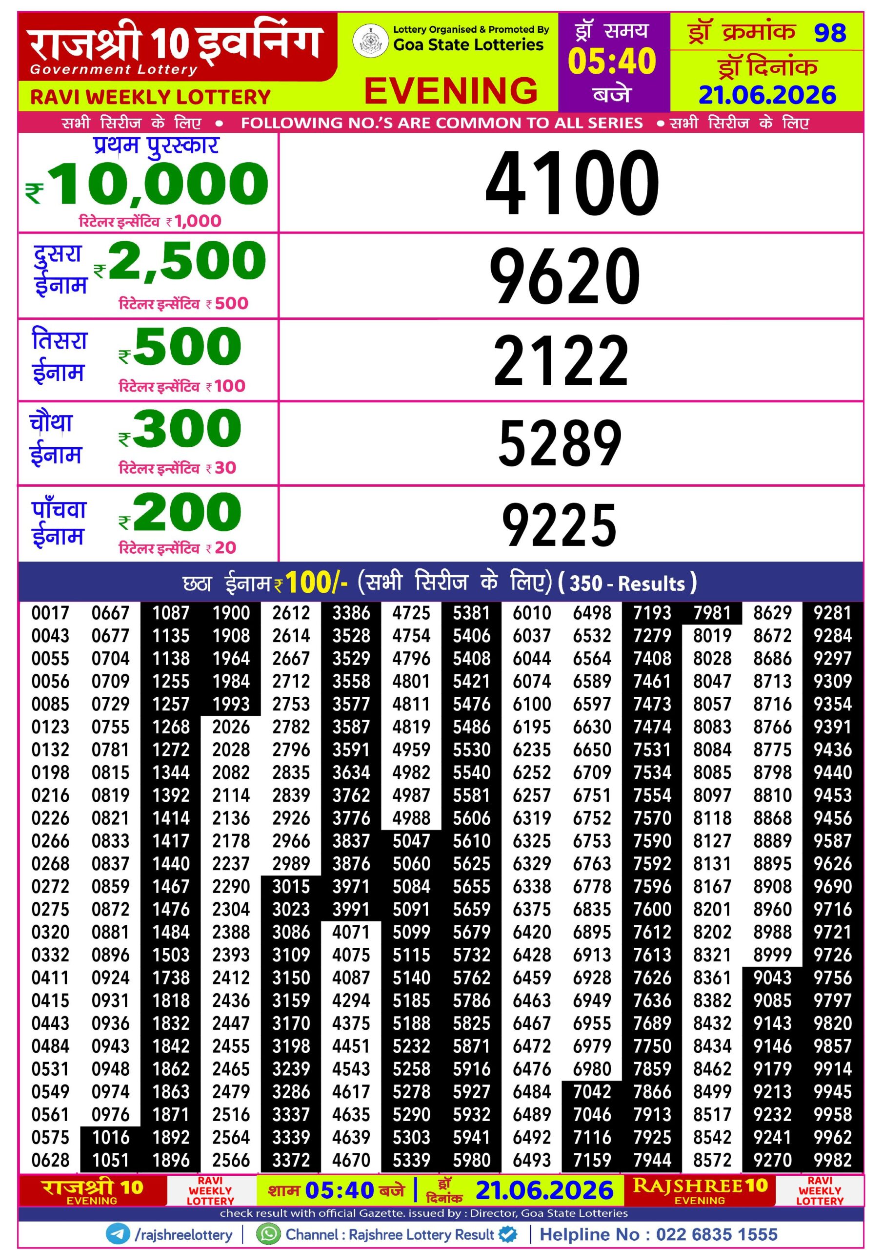 Rajshree 10 Evening 5:40 PM Result 21 June 2026