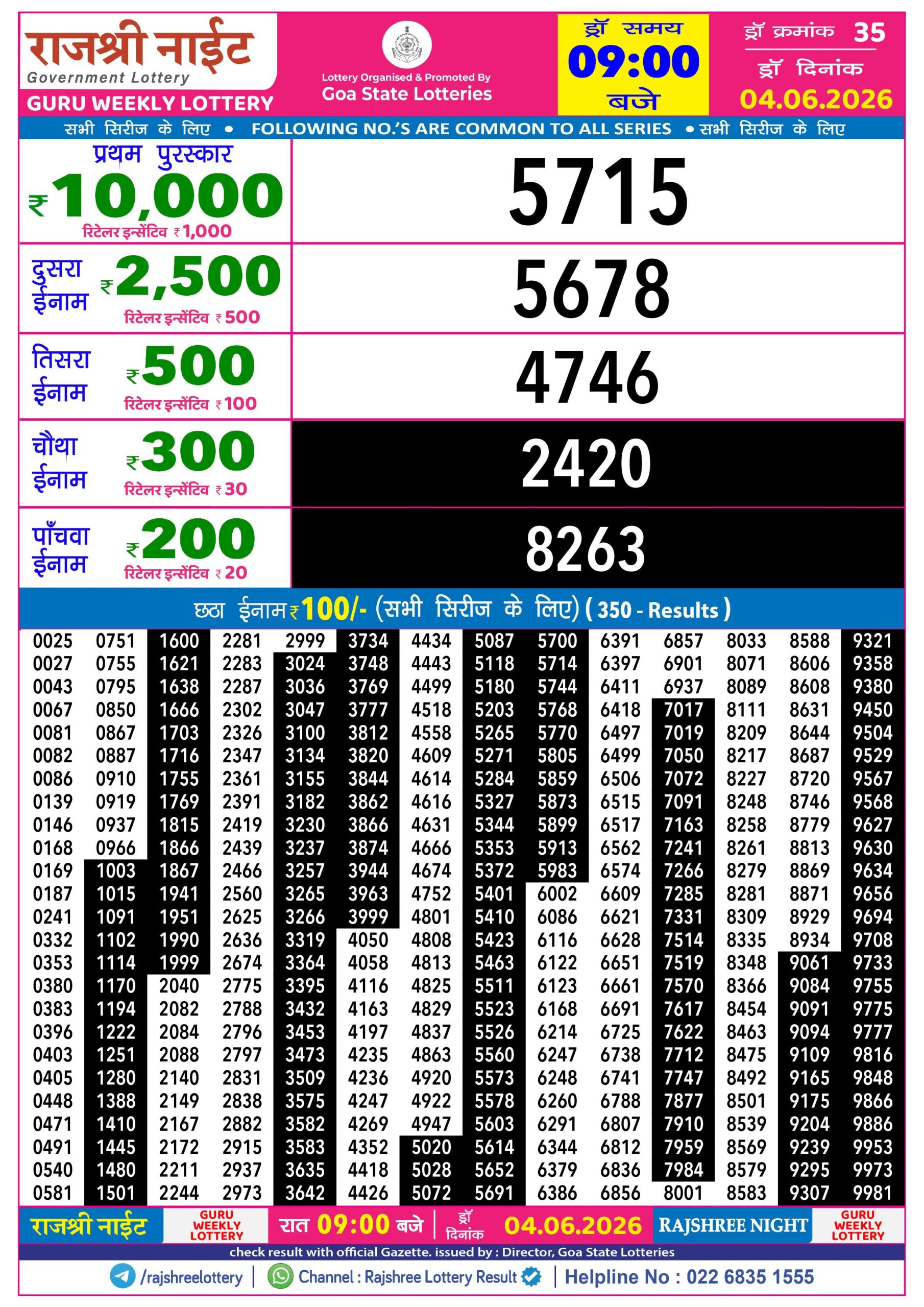 Rajshree Night 9 PM Result 04 June 2026