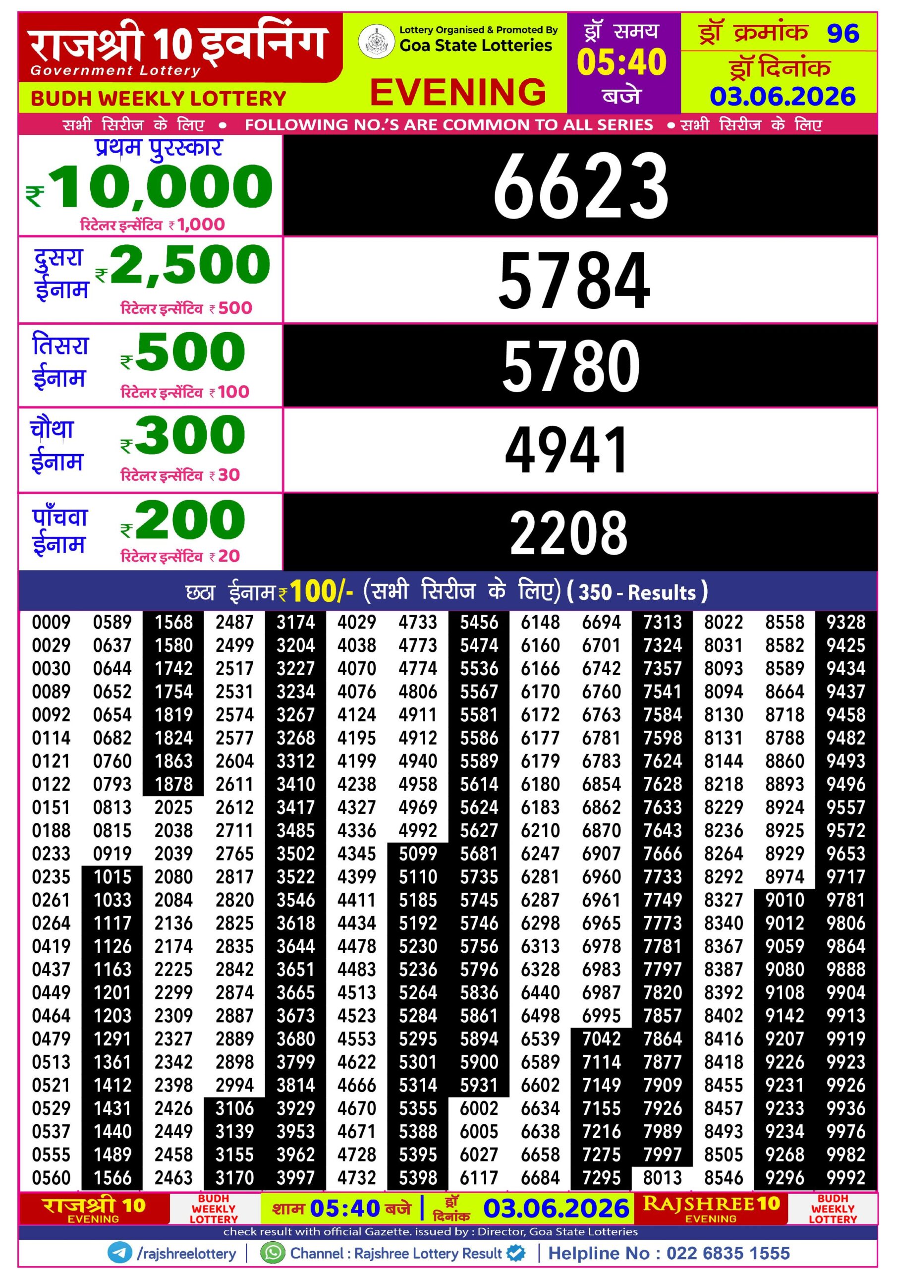 Rajshree 10 Evening 5:40 PM Result 03 June 2026