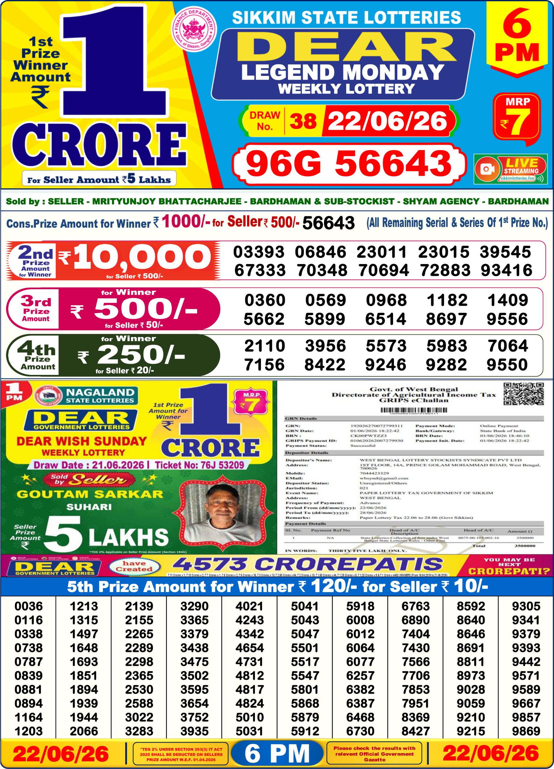 Dear 6 PM Result 22 June 2026