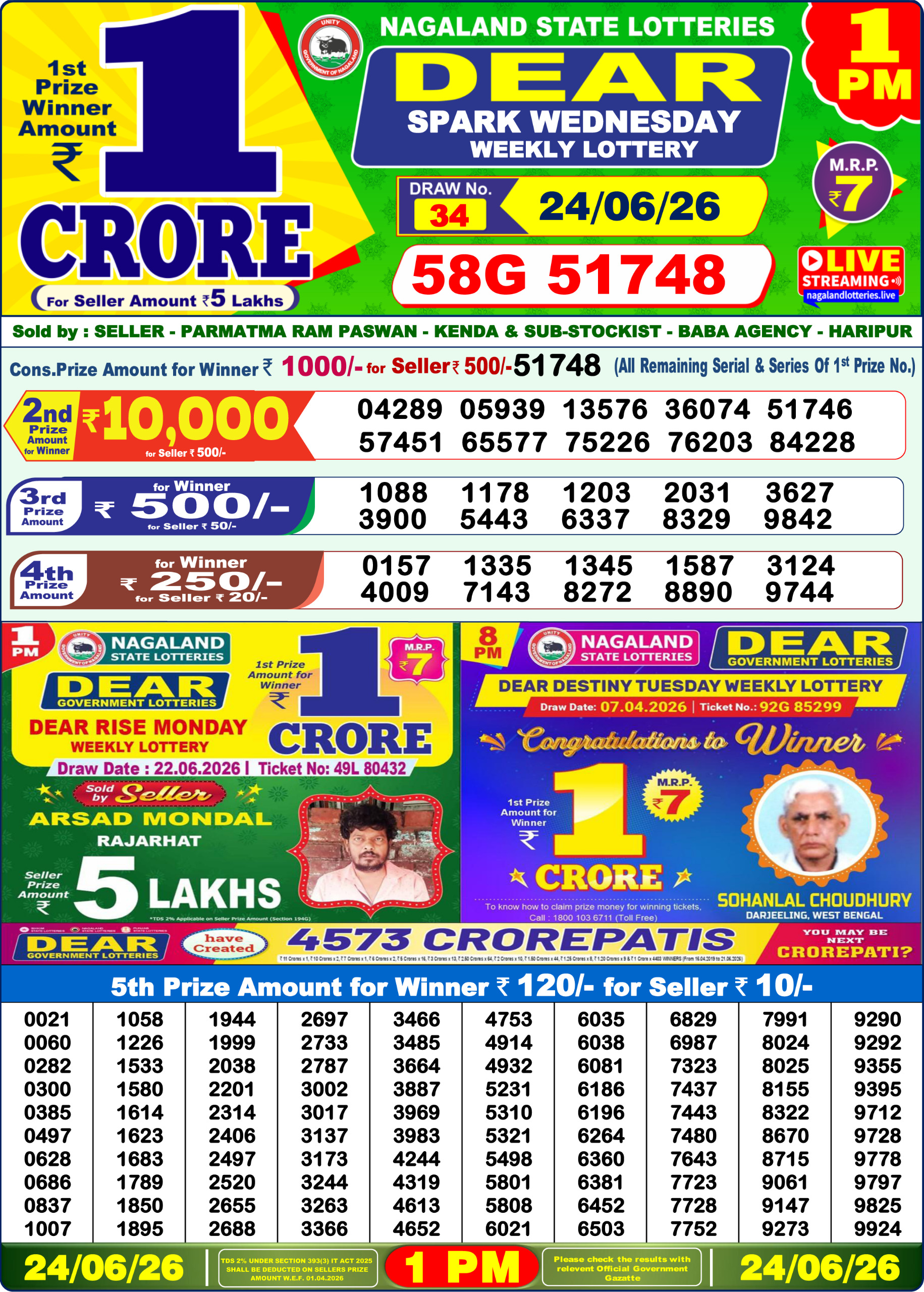 Dear 1 PM Result 24 June 2026