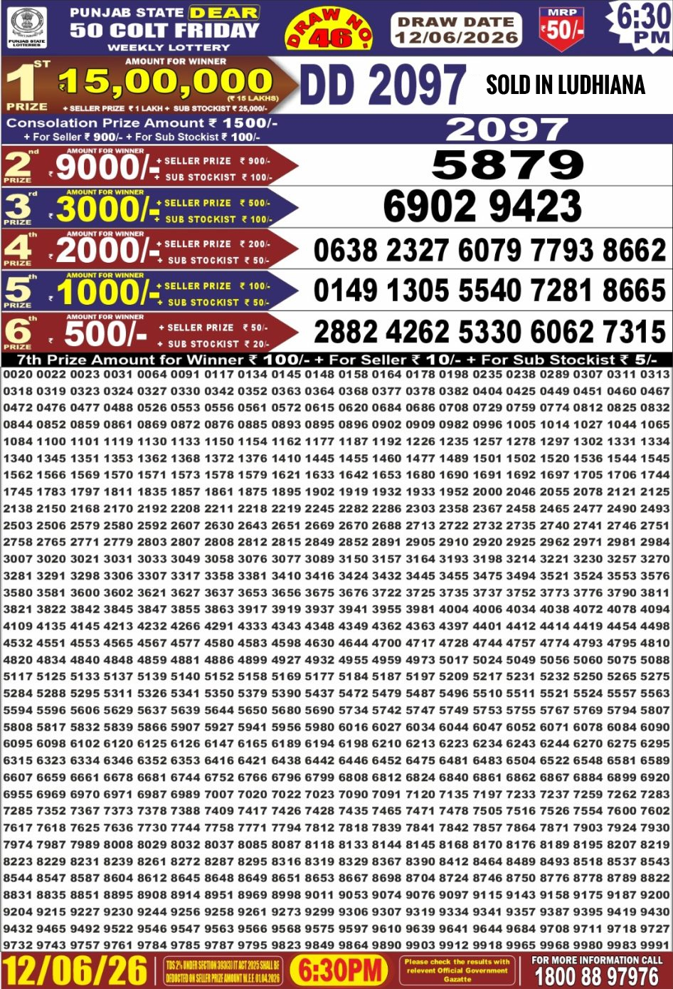 Punjab Dear 50 6:30 PM Result 12 June 2026
