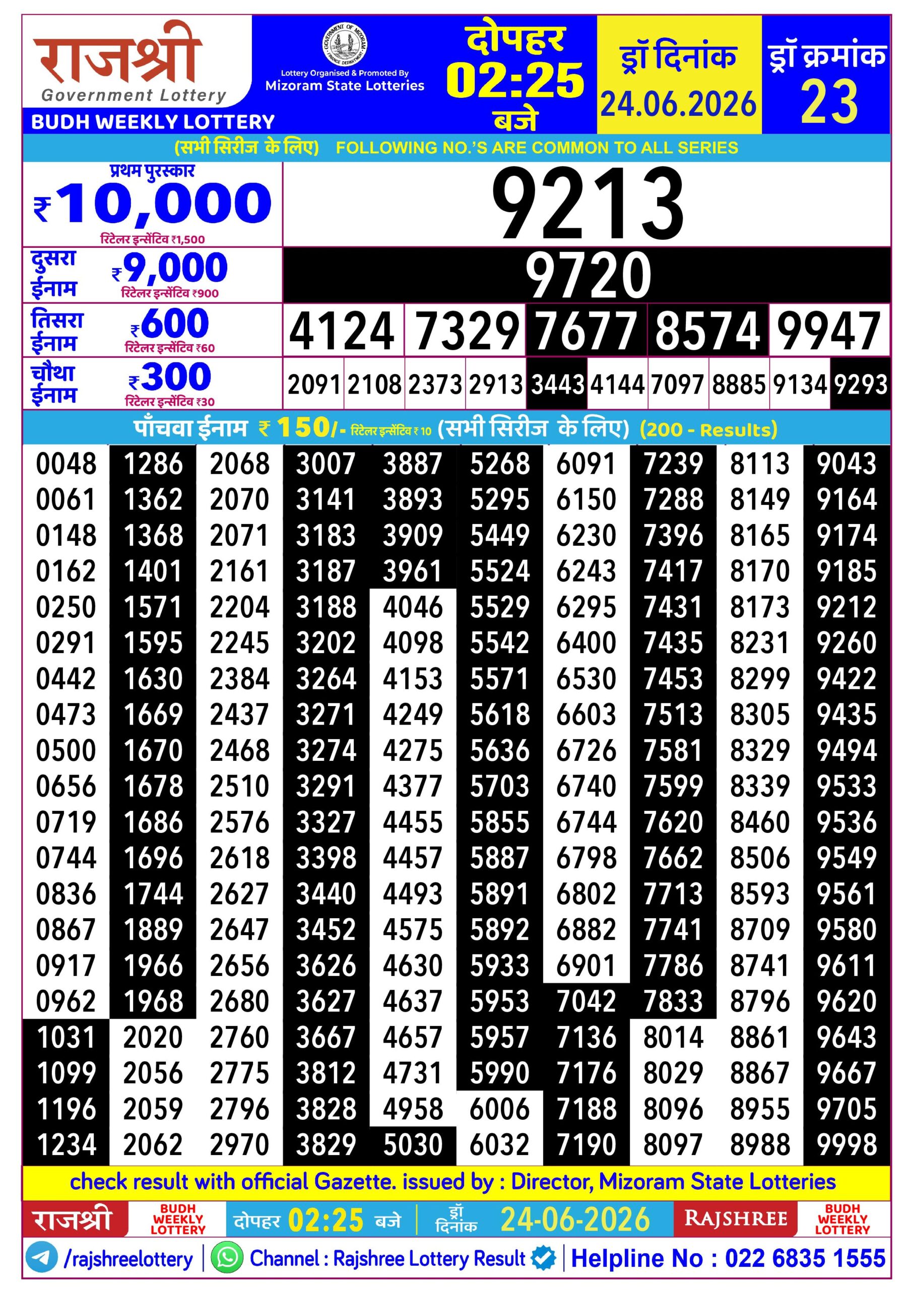 Rajshree 2:25 PM Result 24 June 2026