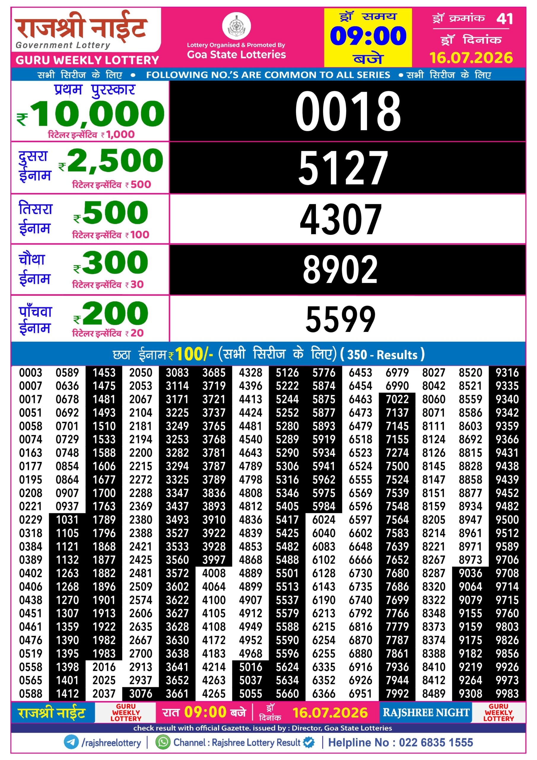 Rajshree Night 9 PM Result 16 July 2026
