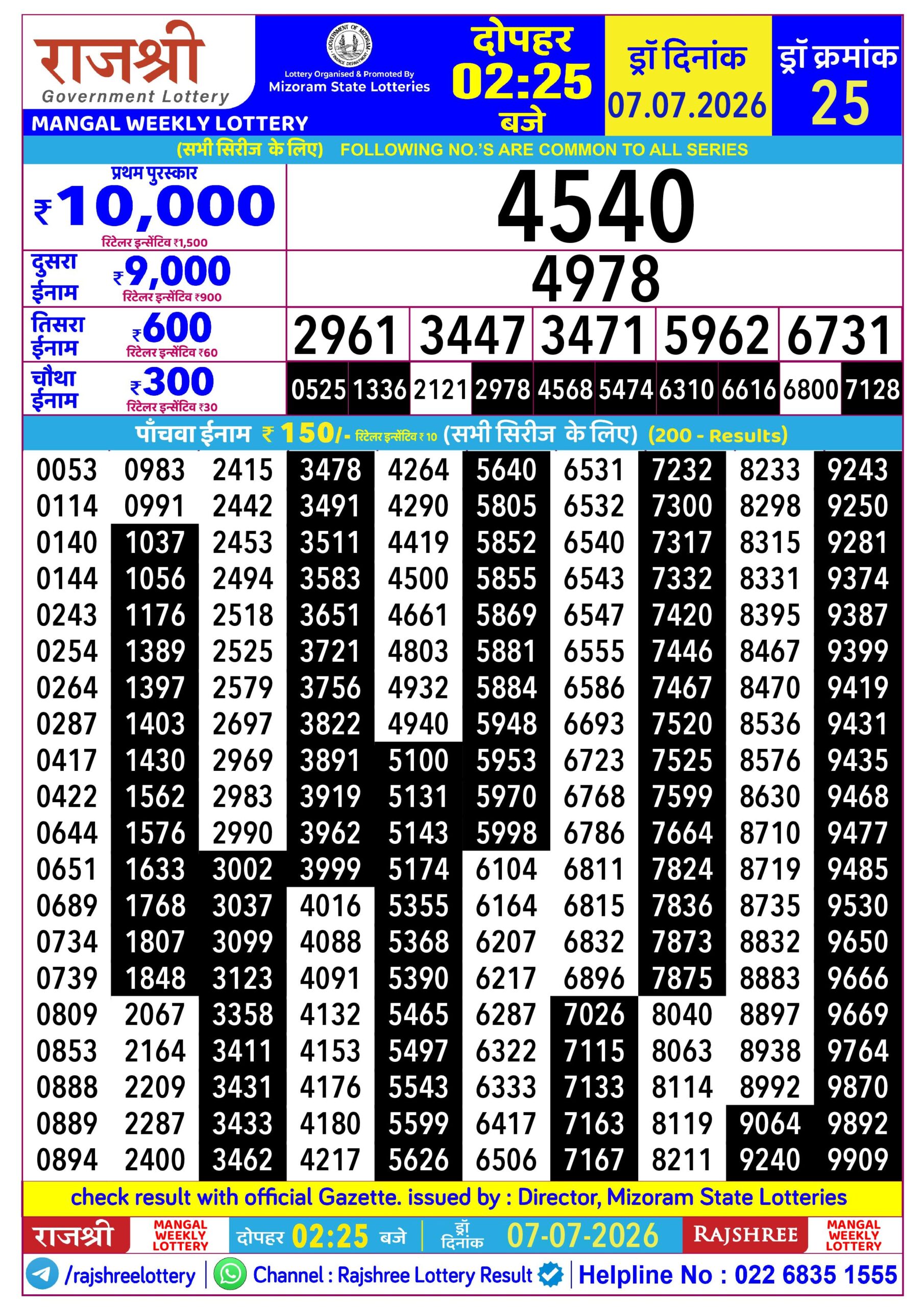 Rajshree 2:25 PM Result 07 July 2026