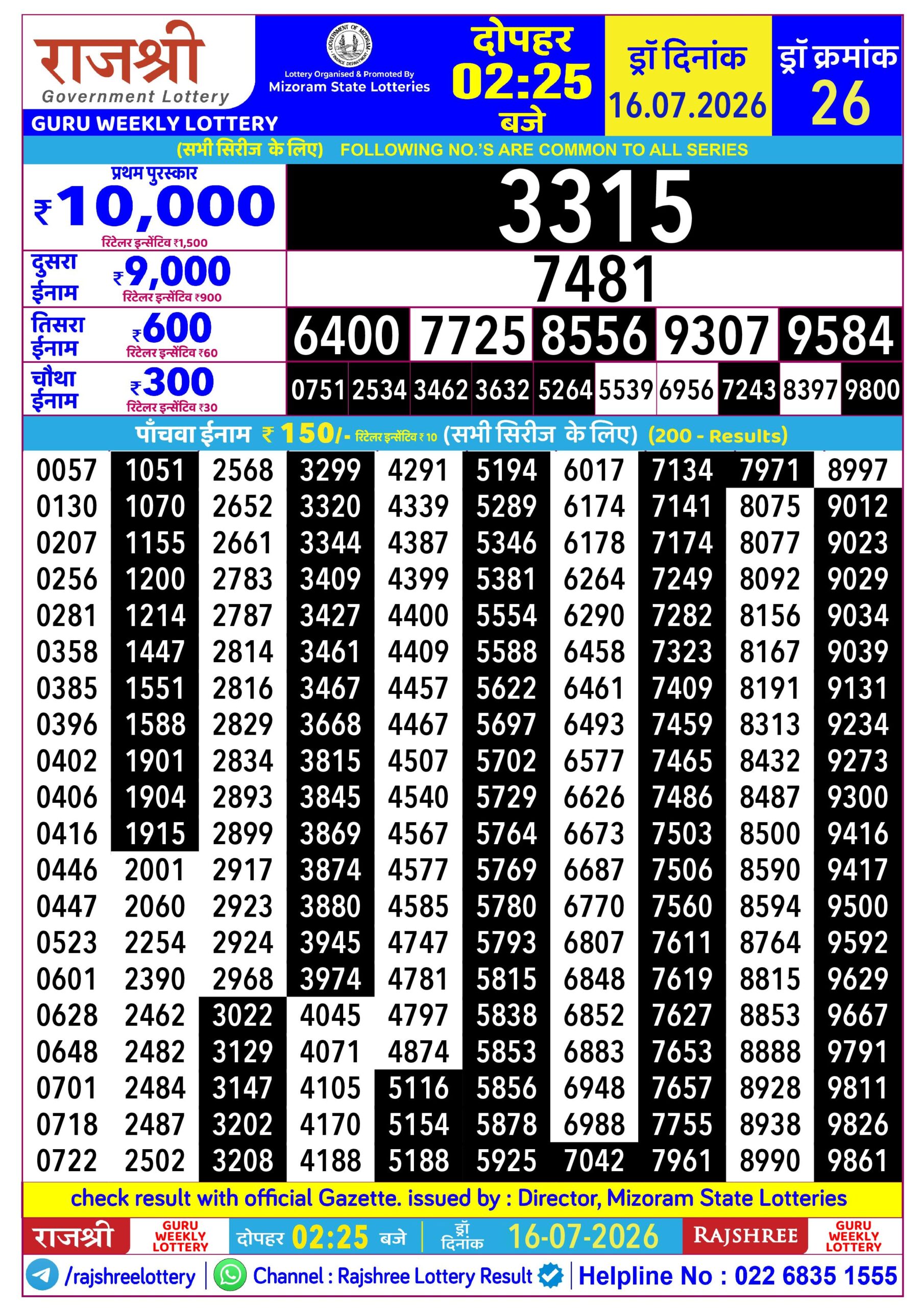 Rajshree 2:25 PM Result 16 July 2026