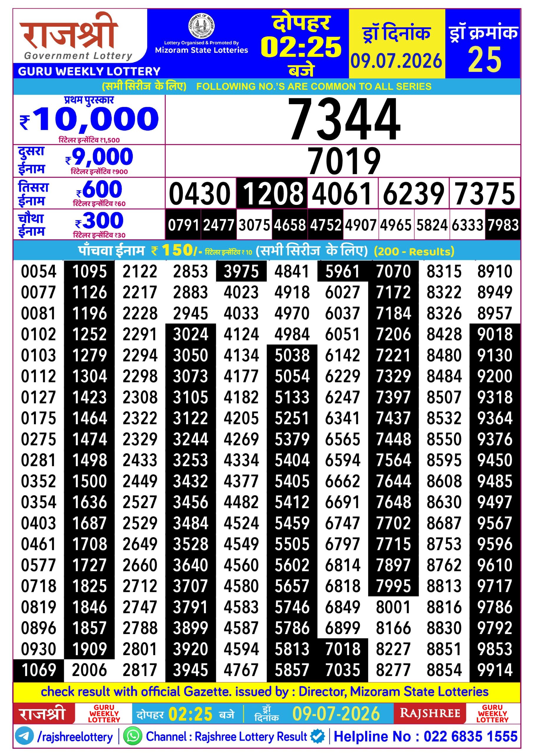 Rajshree 2:25 PM Result 09 July 2026