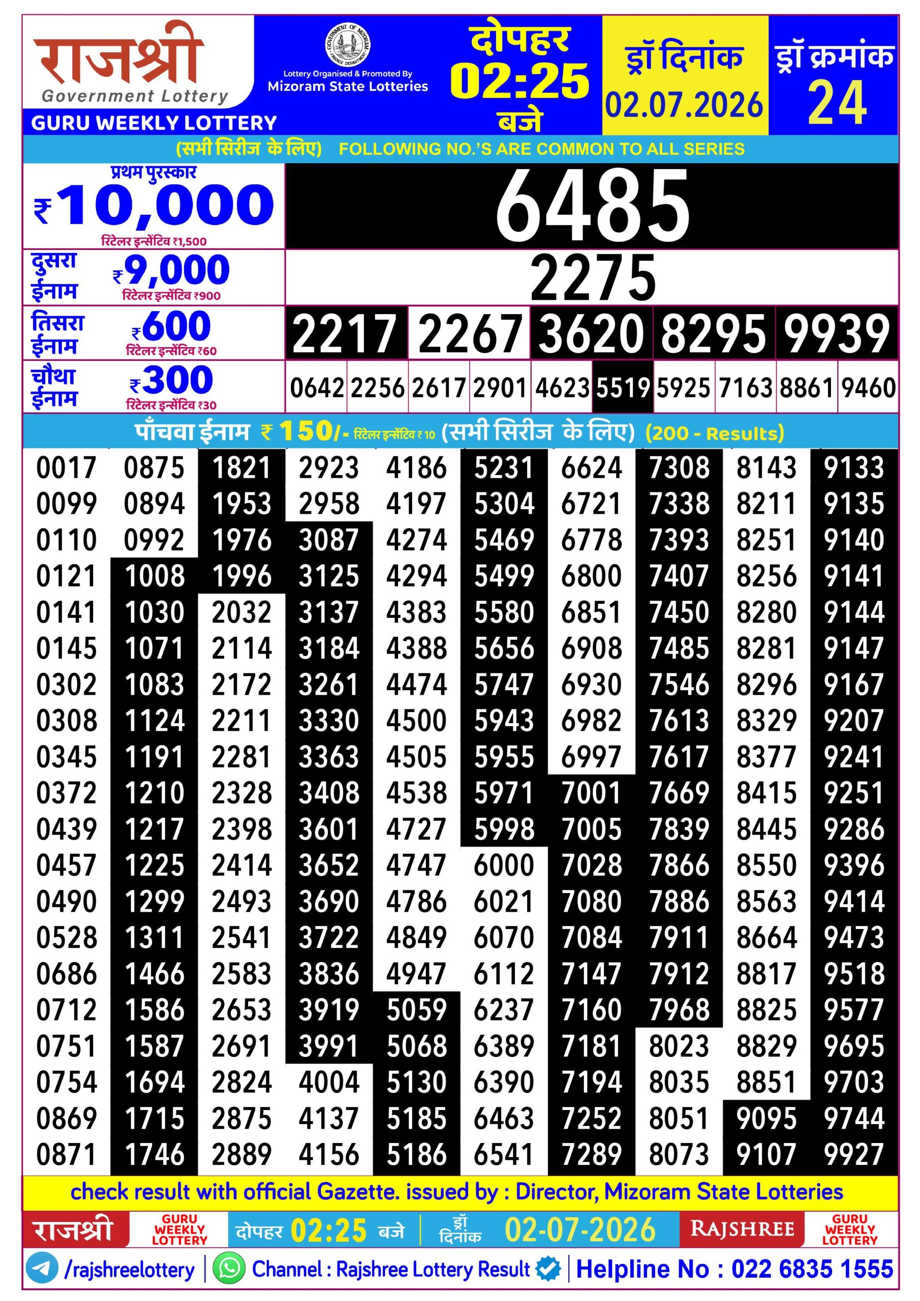 Rajshree 2:25 PM Result 02 July 2026
