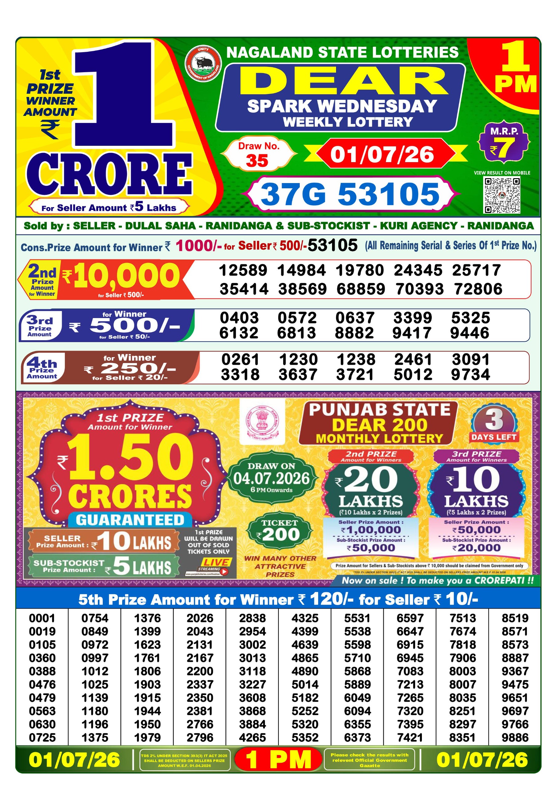 Dear 1 PM Result 01 July 2026