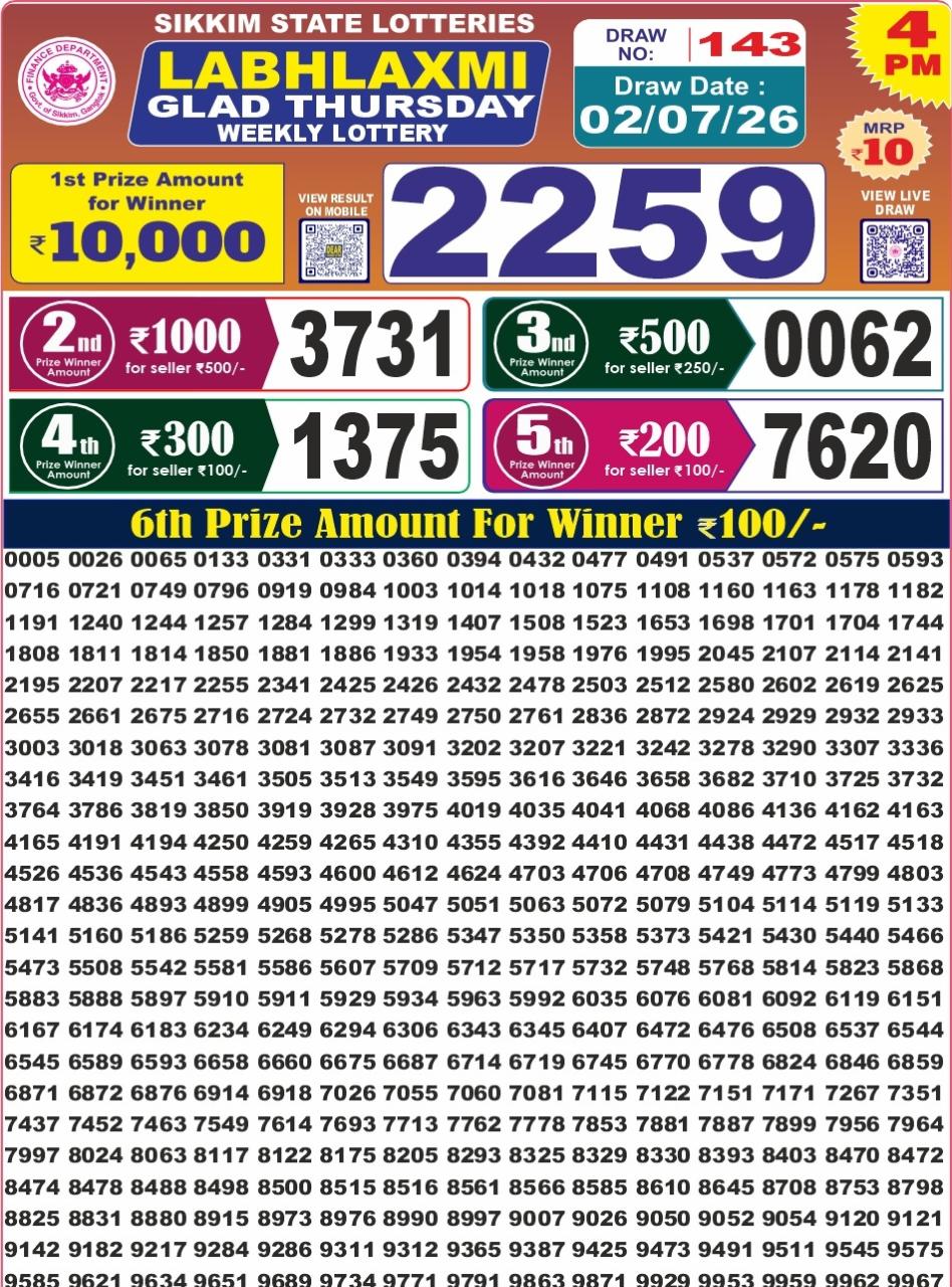 Labh Laxmi 4 PM Result 02 July 2026