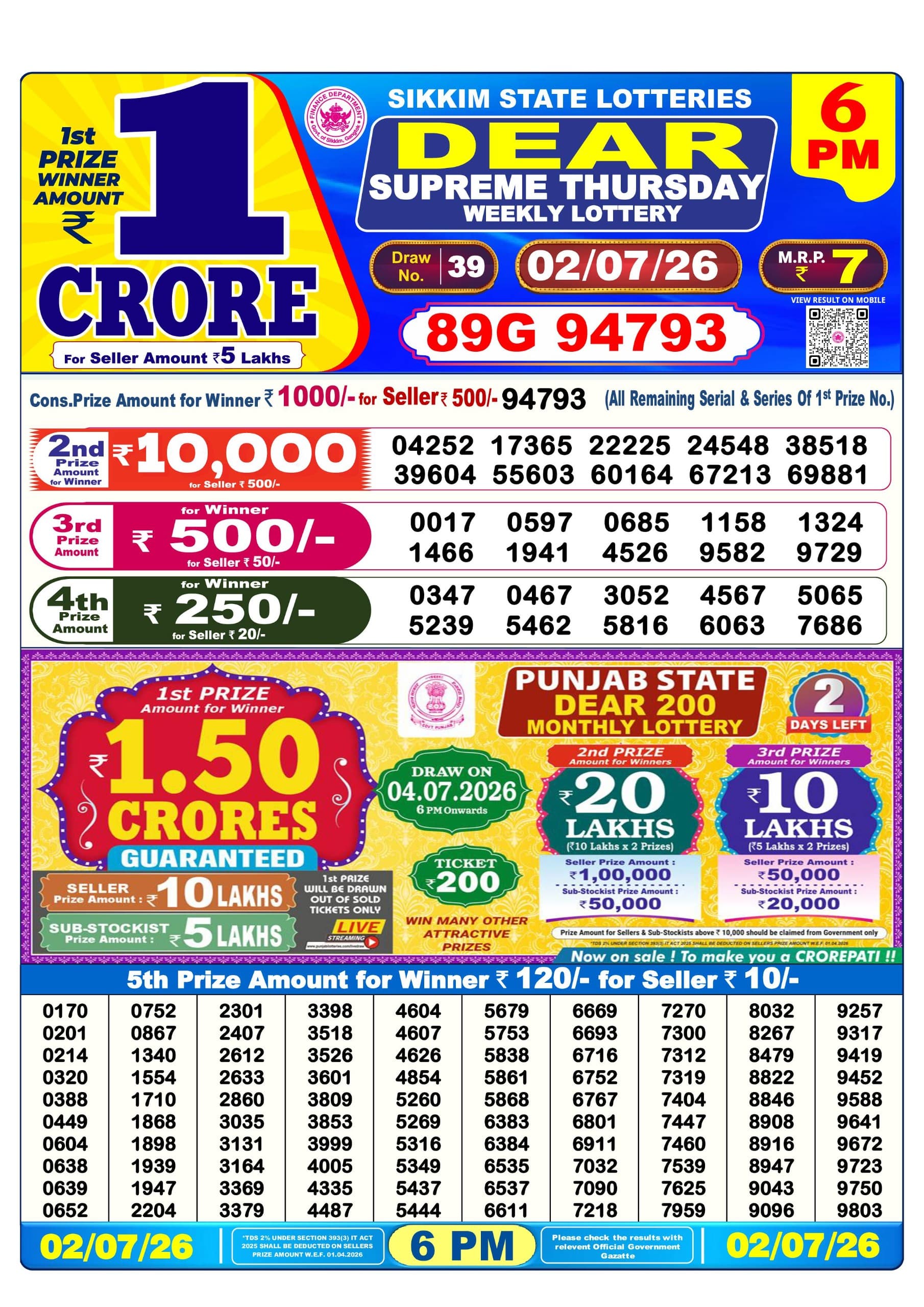 Dear 6 PM Result 02 July 2026