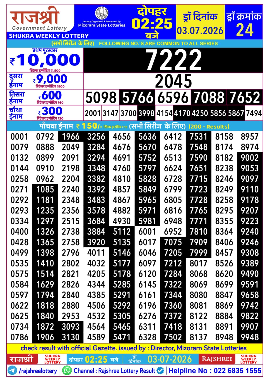 Rajshree 2:25 PM Result 03 July 2026