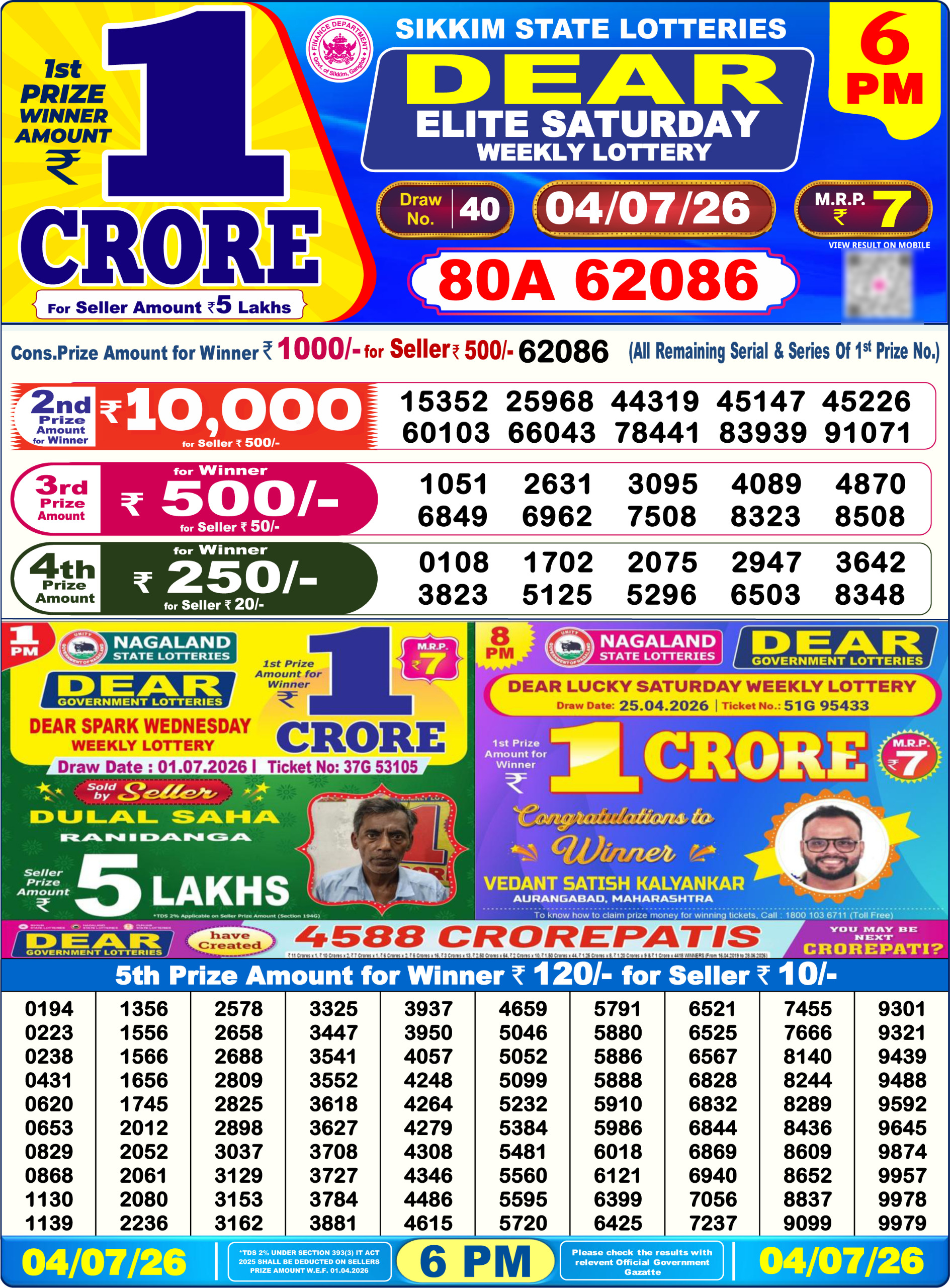 Dear 6 PM Result 04 July 2026
