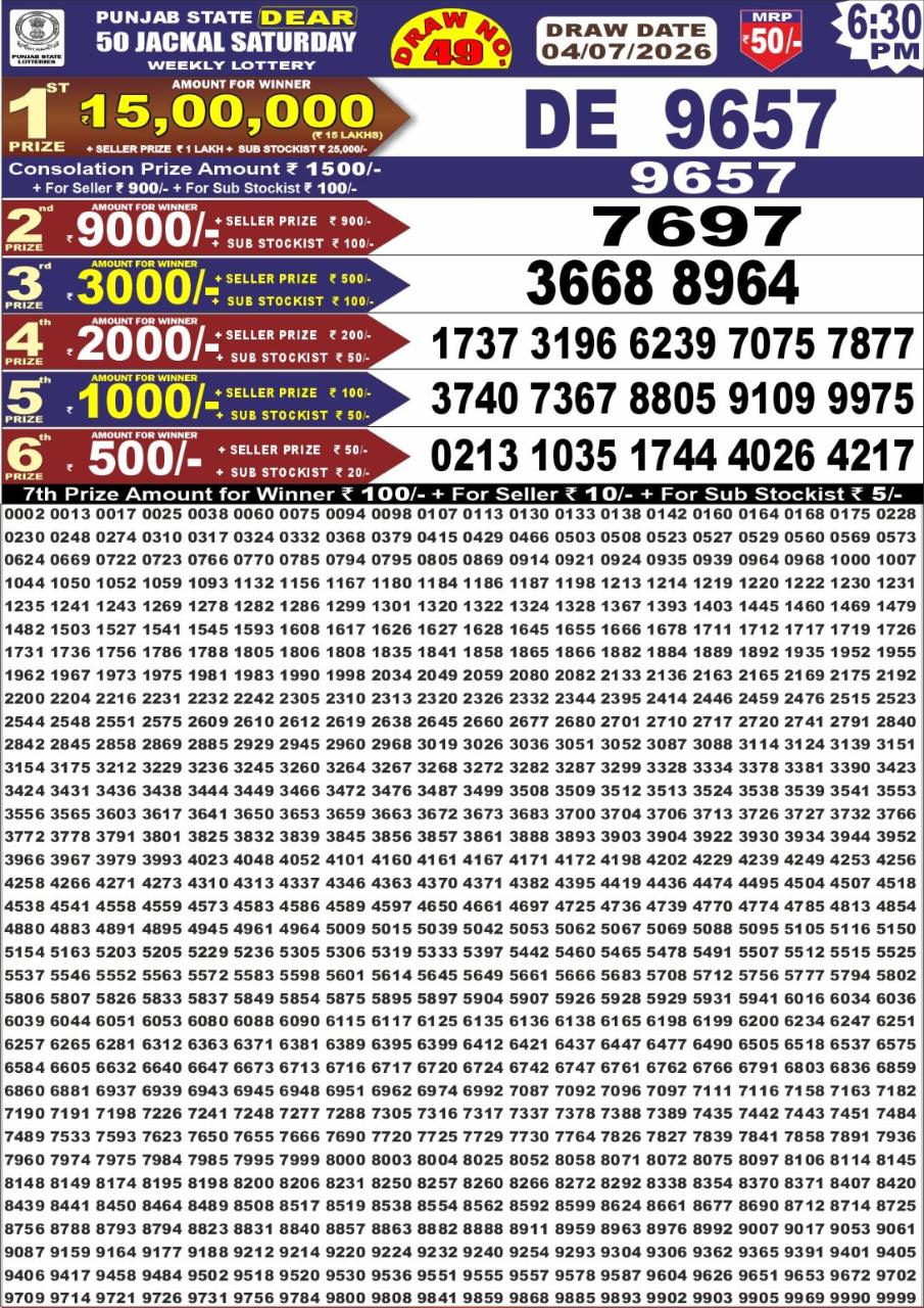 Punjab Dear 50 6:30 PM Result 04 July 2026