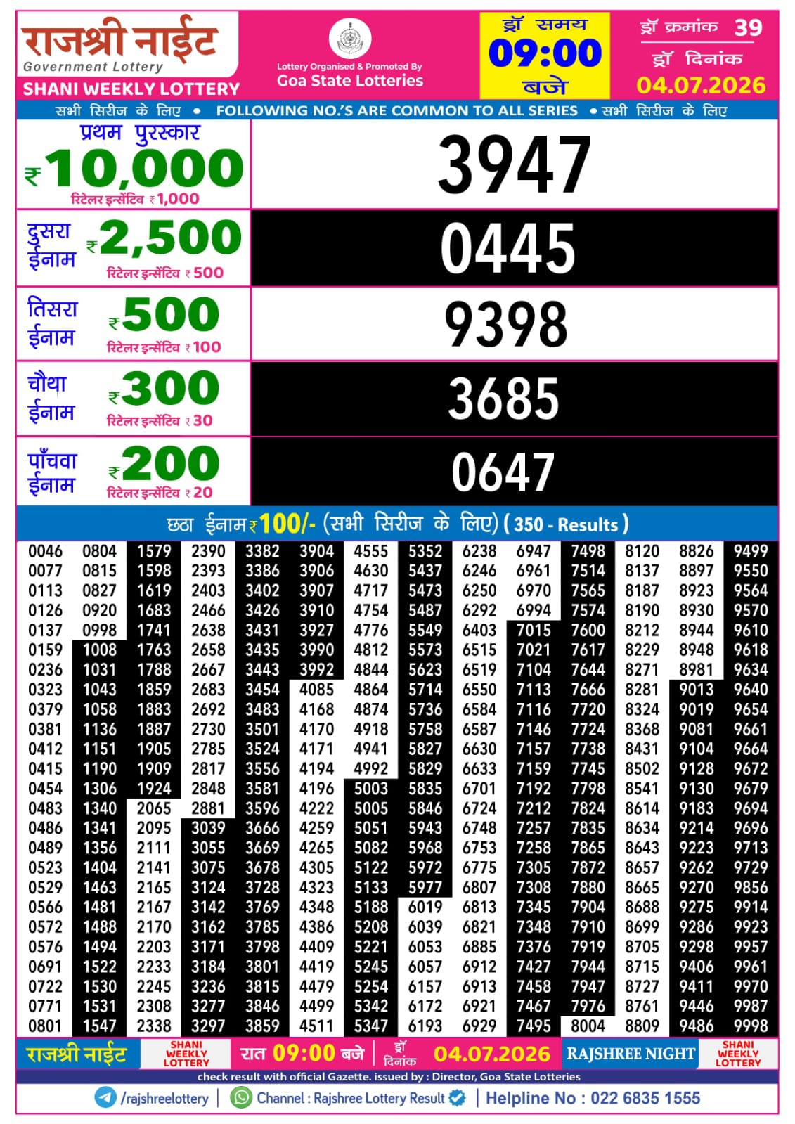 Rajshree Night 9 PM Result 04 July 2026